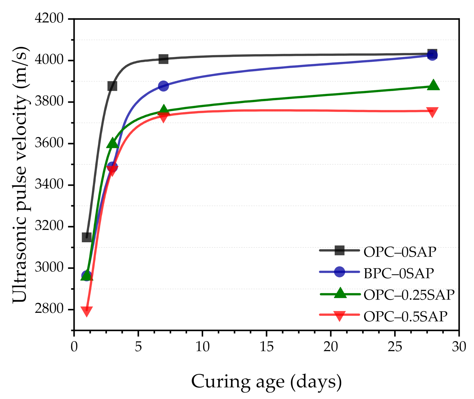 Materials 14 01497 g015 Materials 14 01497 g015