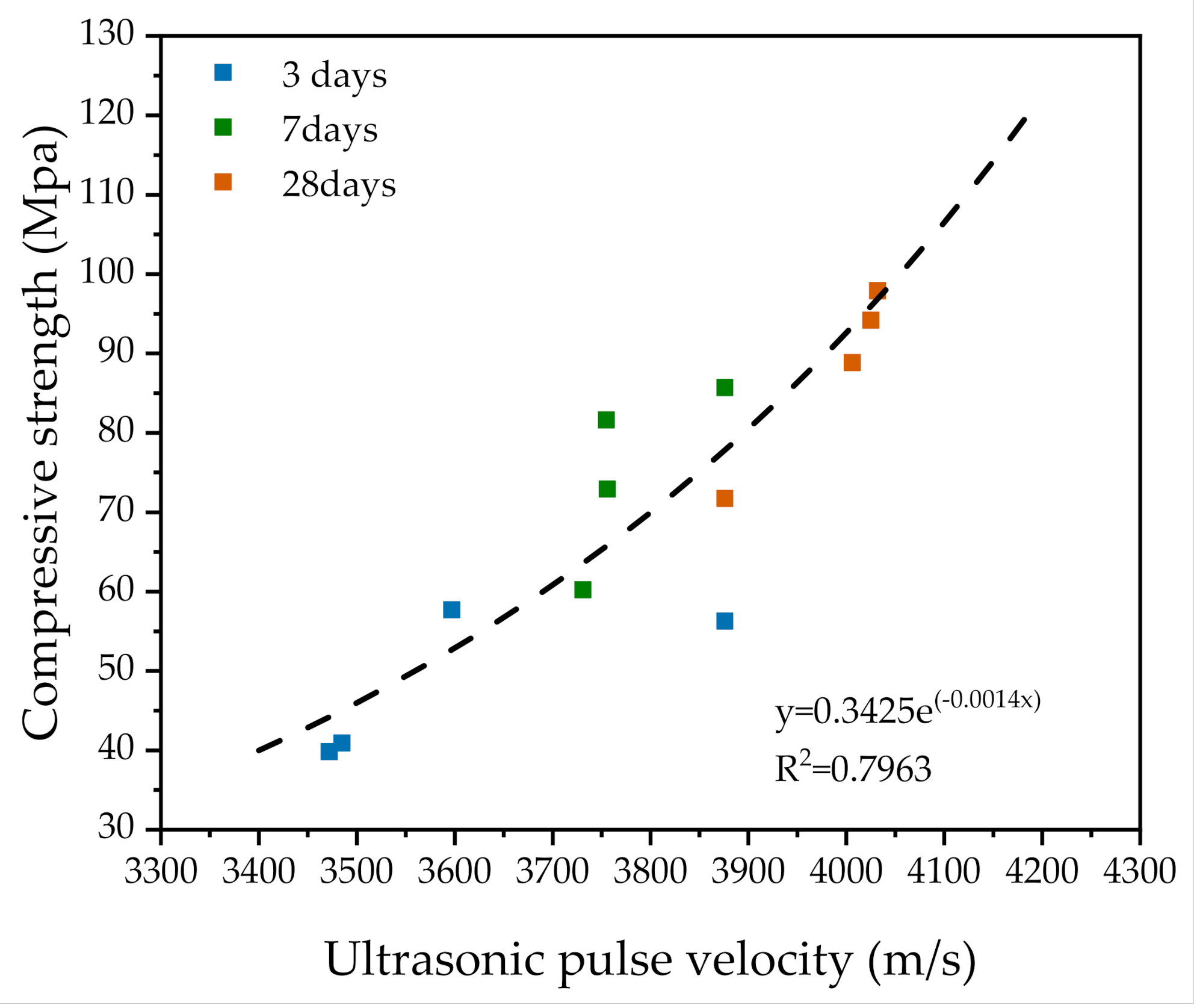 Materials 14 01497 g016 Materials 14 01497 g016