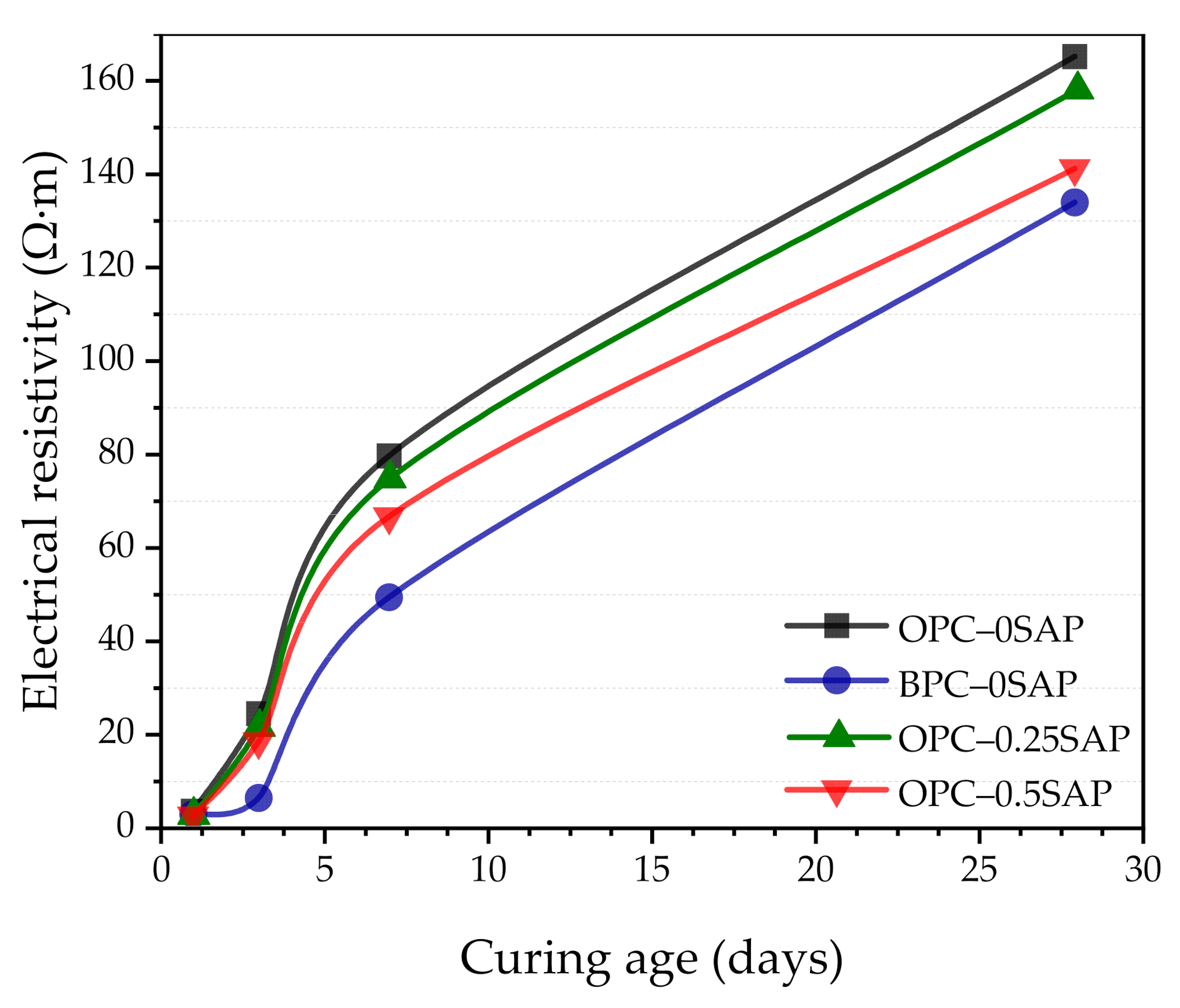 Materials 14 01497 g017 Materials 14 01497 g017
