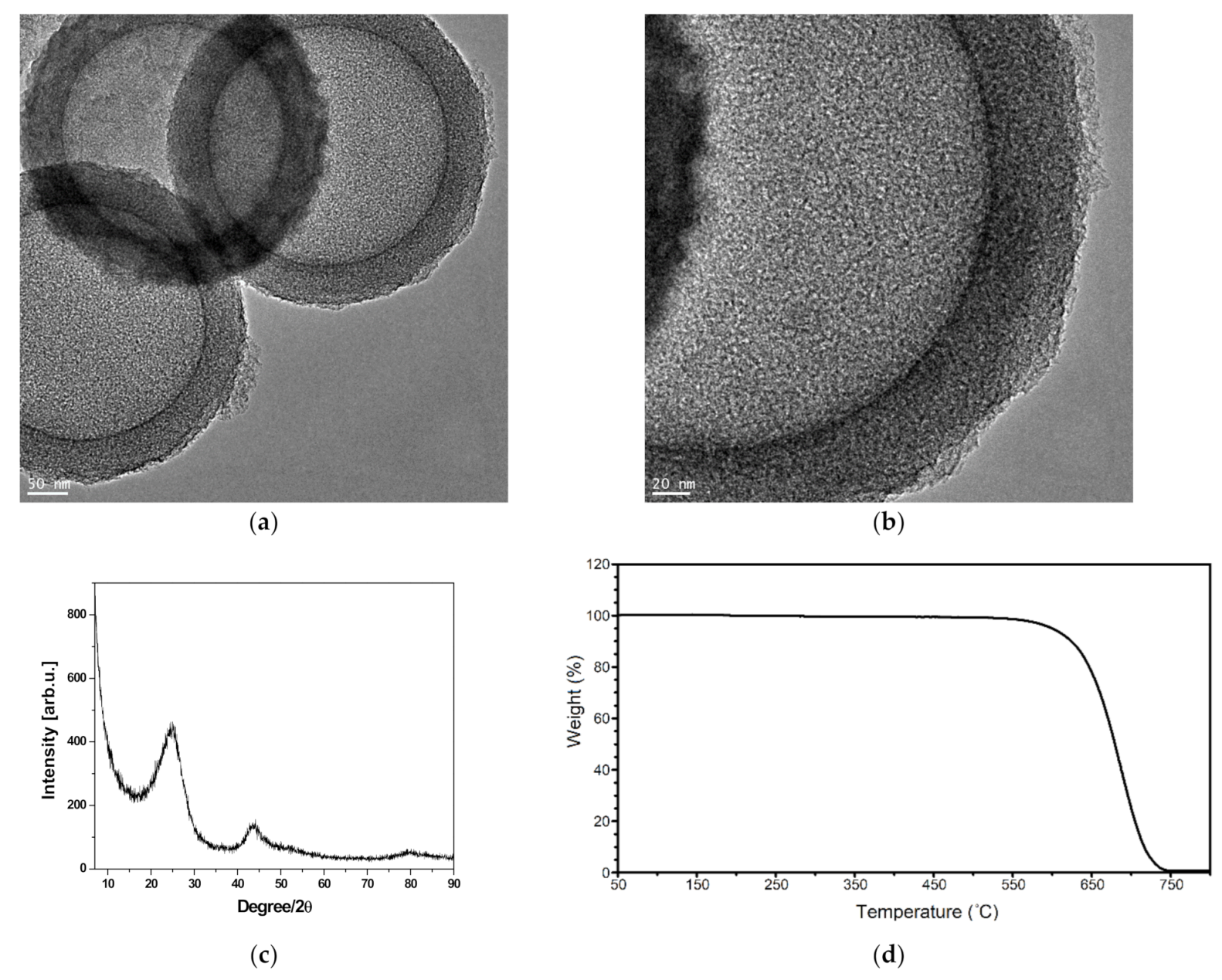 Materials 14 01498 g001