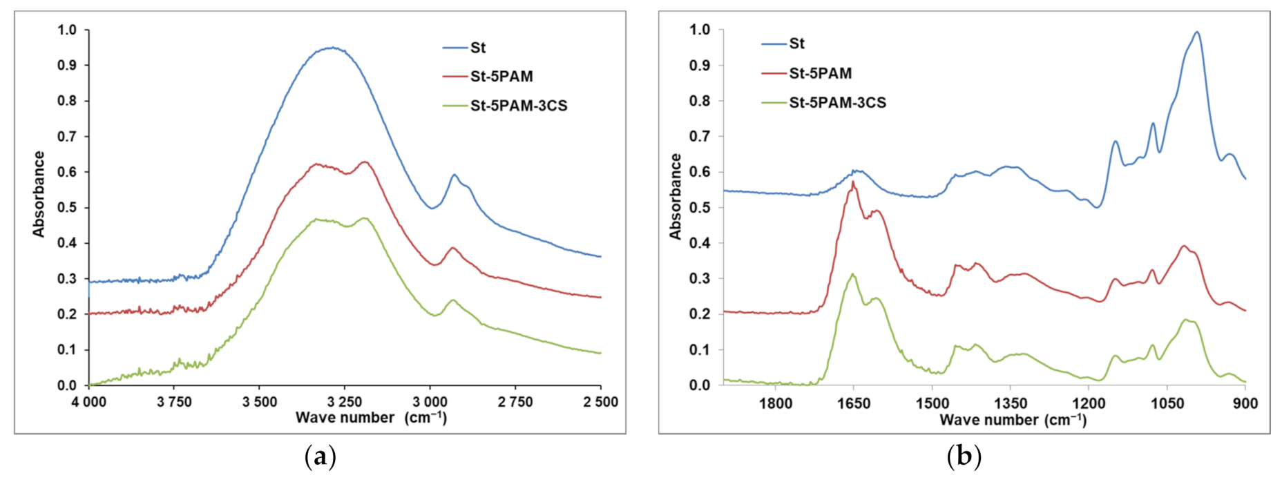 Materials 14 01498 g002