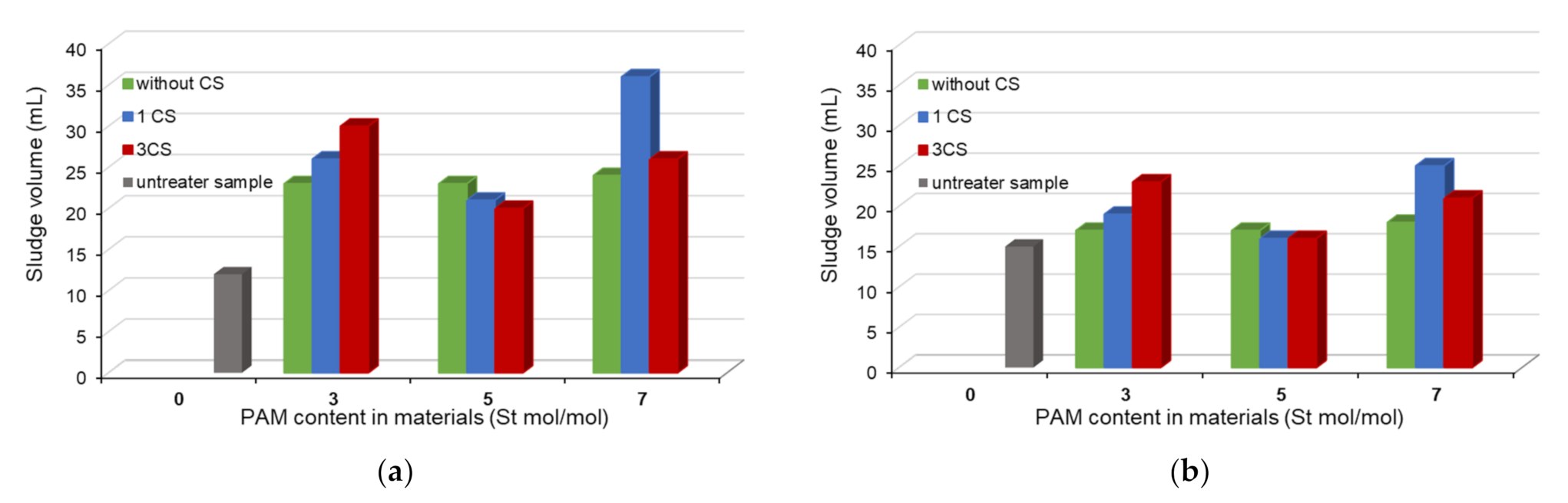 Materials 14 01498 g011