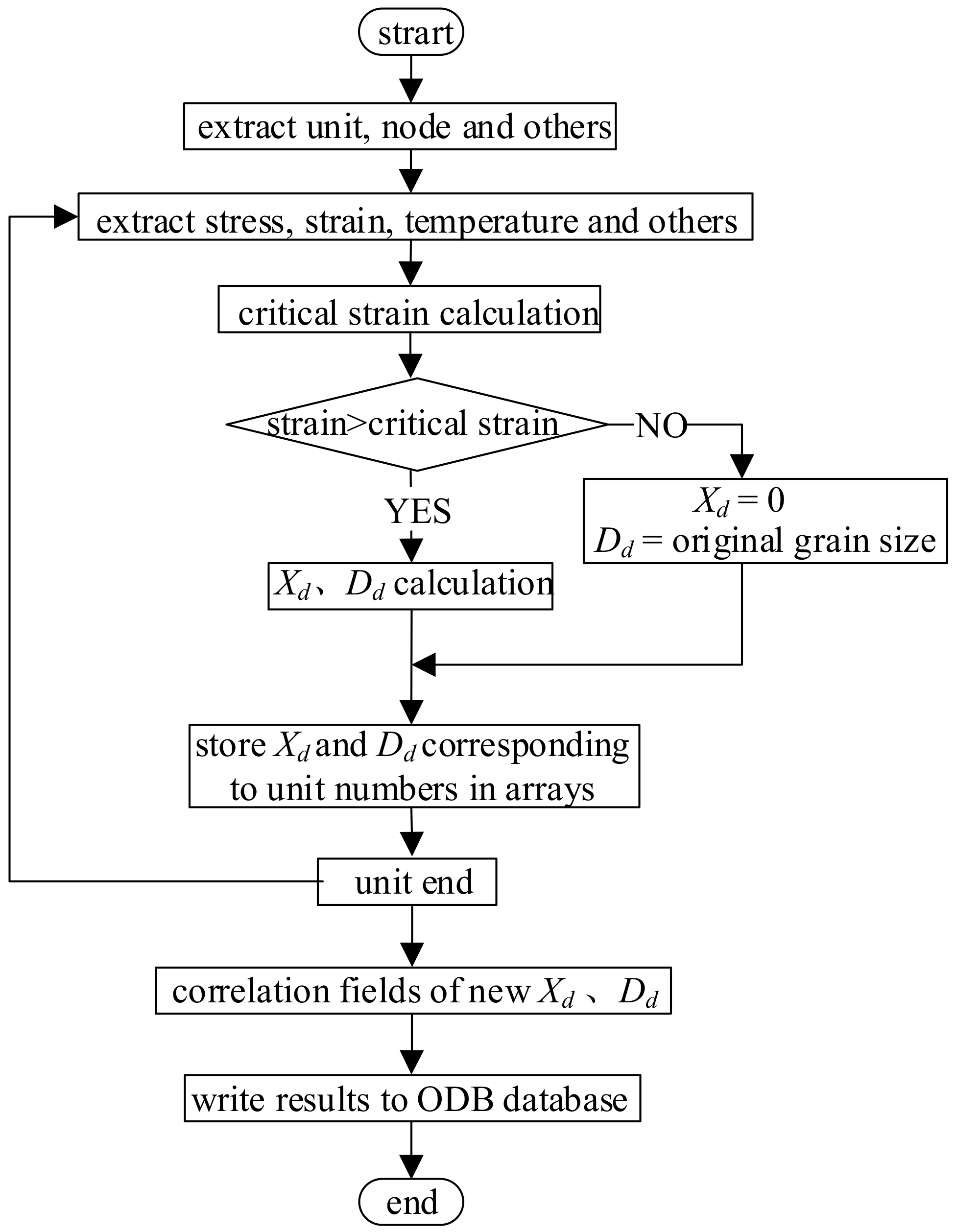 Materials 14 01500 g006 Materials 14 01500 g006