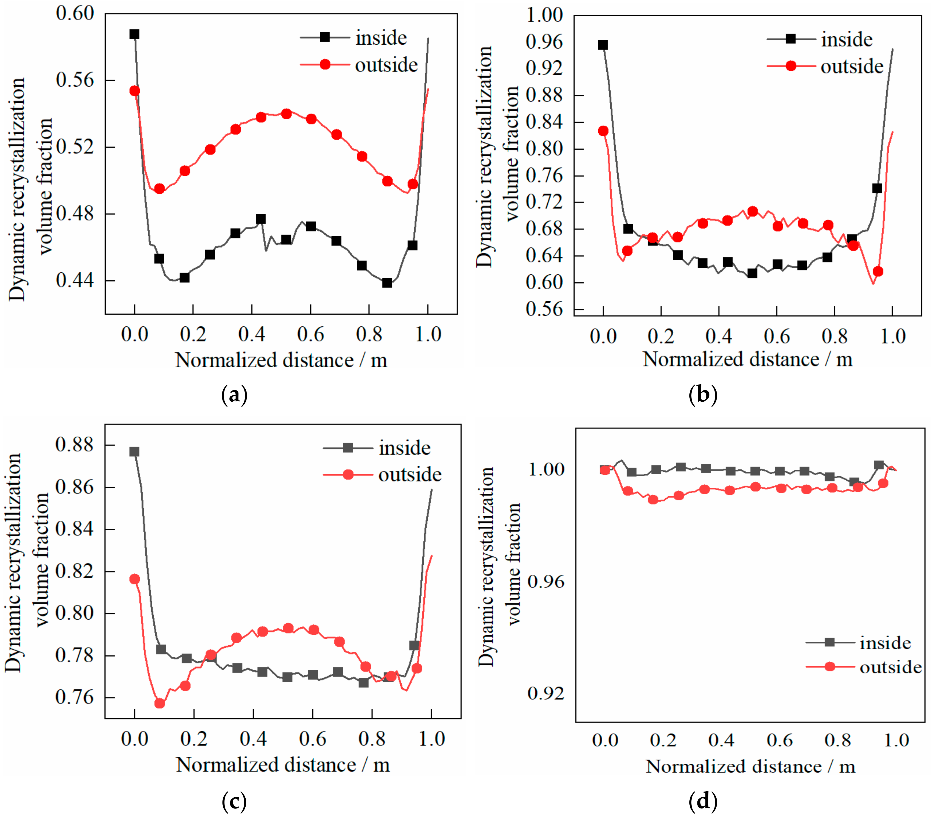 Materials 14 01500 g014 Materials 14 01500 g014
