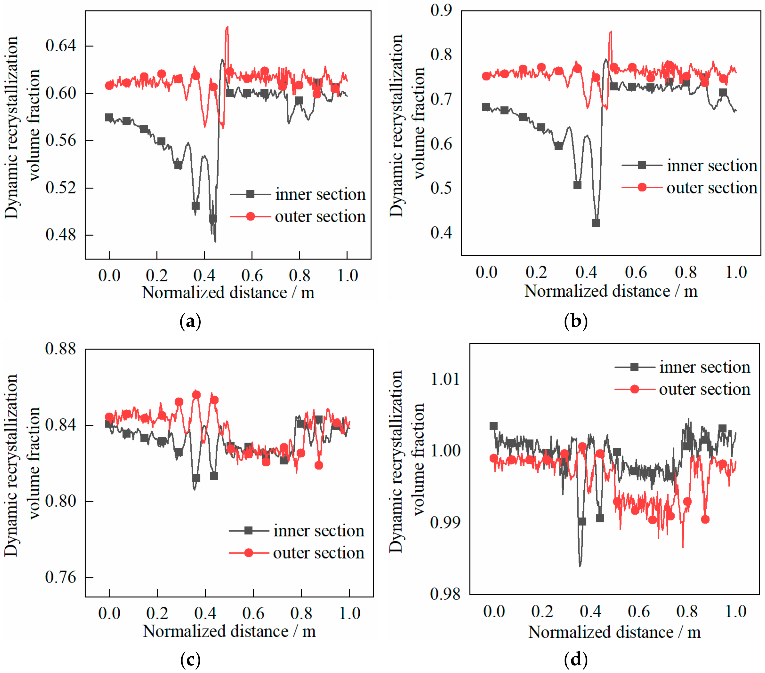 Materials 14 01500 g016 Materials 14 01500 g016