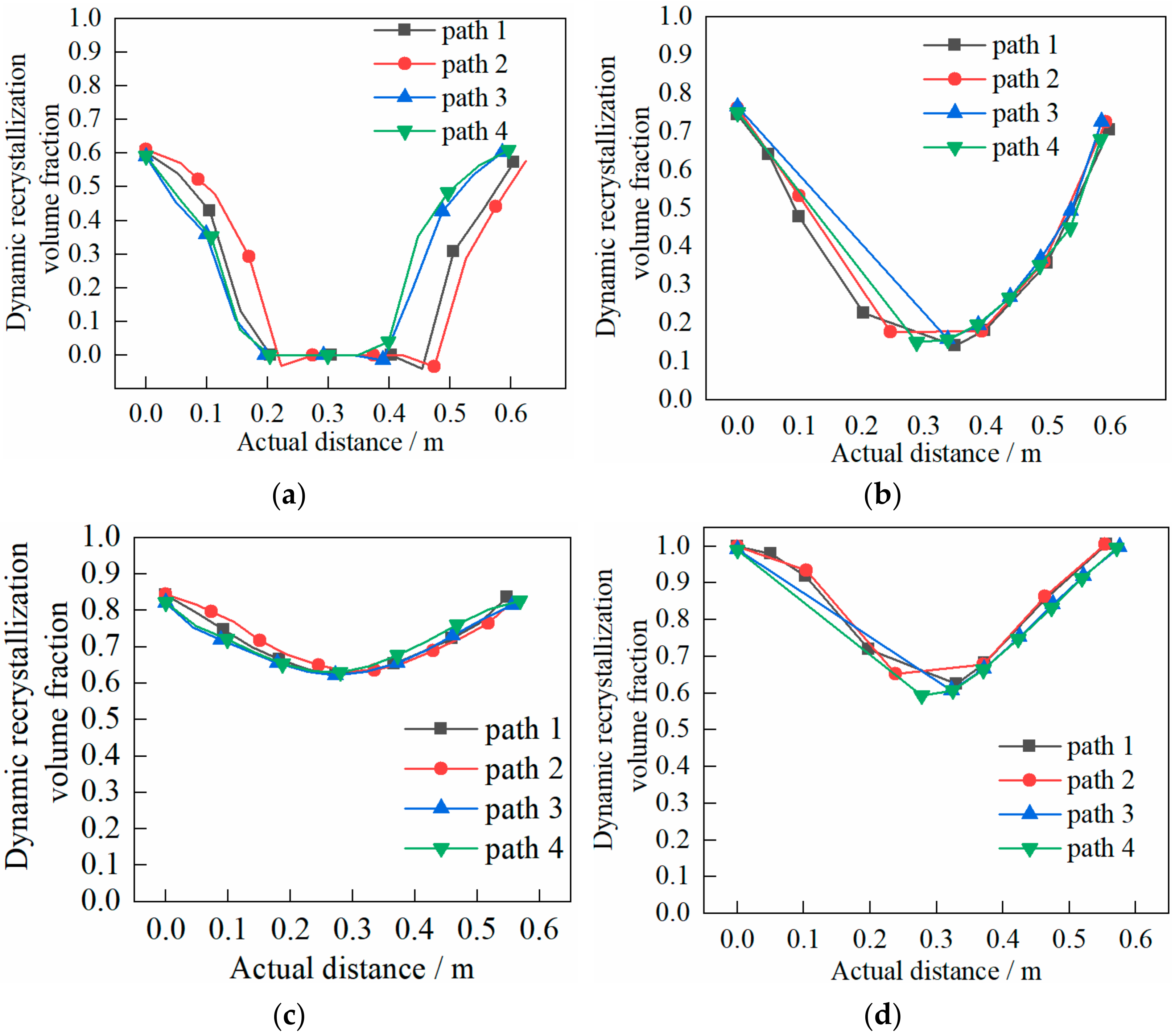 Materials 14 01500 g018 Materials 14 01500 g018