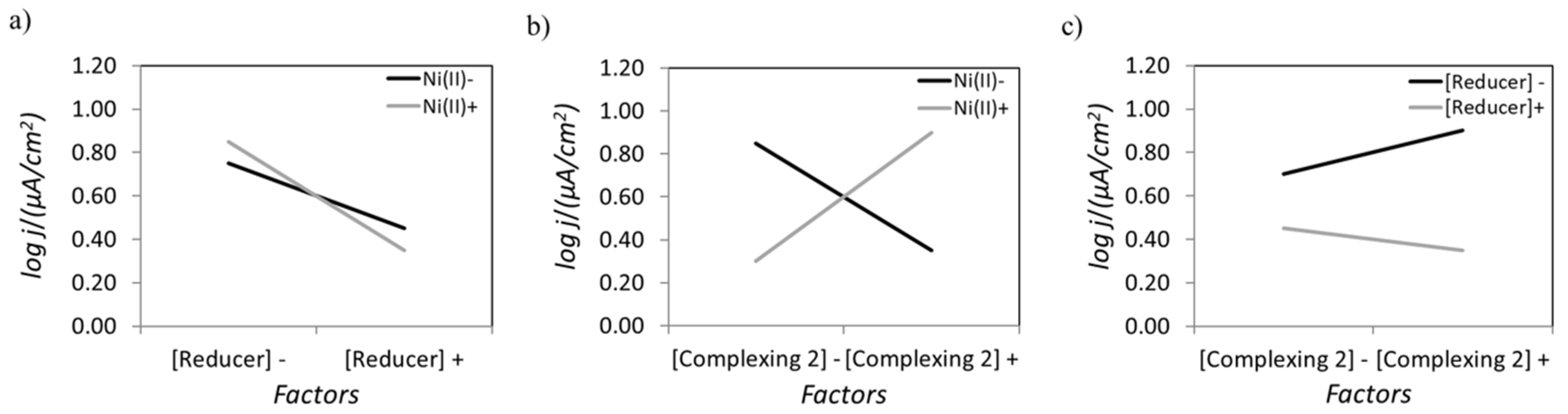 Materials 14 01501 g008 Materials 14 01501 g008