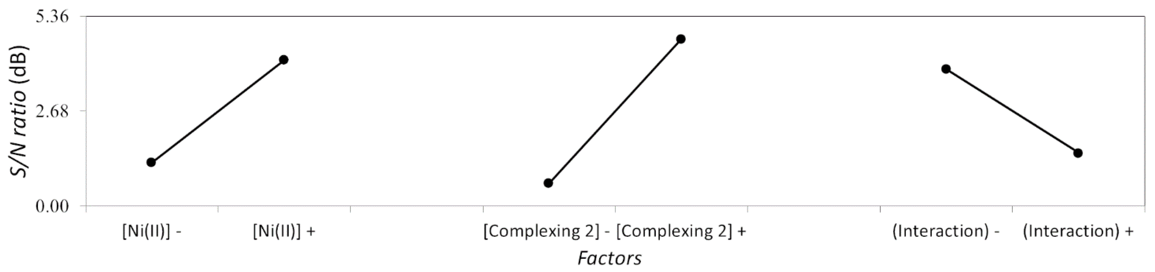 Materials 14 01501 g009 Materials 14 01501 g009