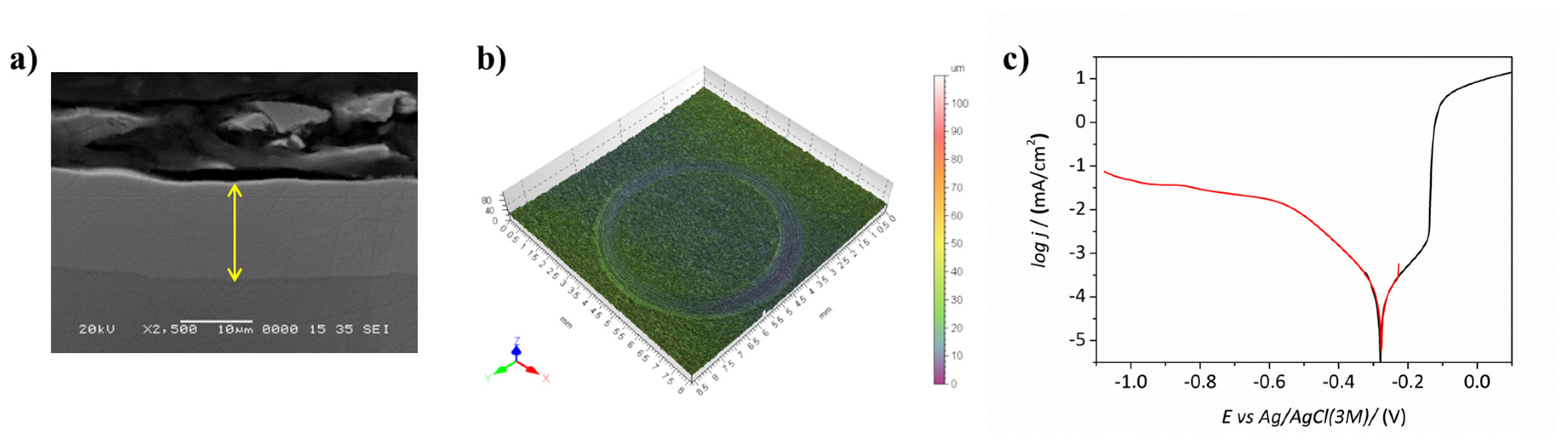 Materials 14 01501 g012 Materials 14 01501 g012