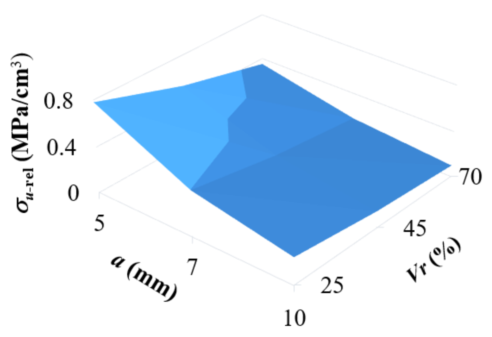 Materials 14 01502 g012 Materials 14 01502 g012