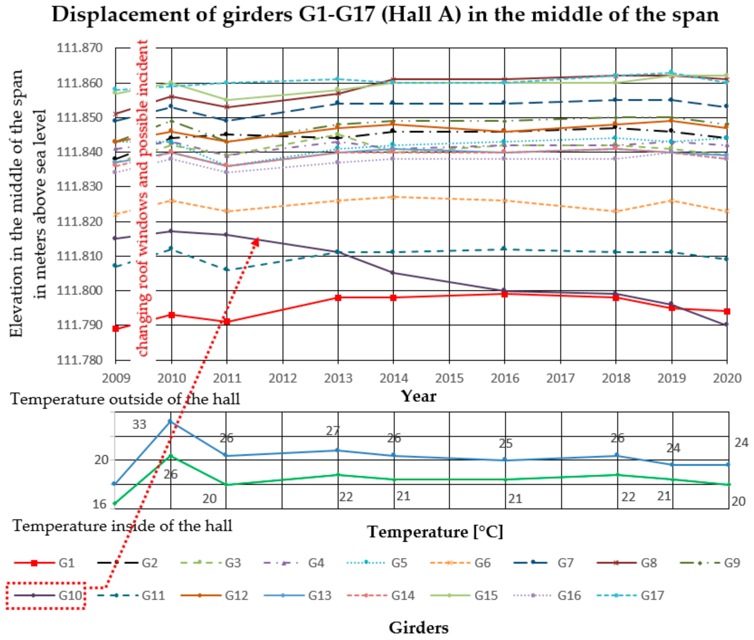 Materials 14 01503 g006 Materials 14 01503 g006