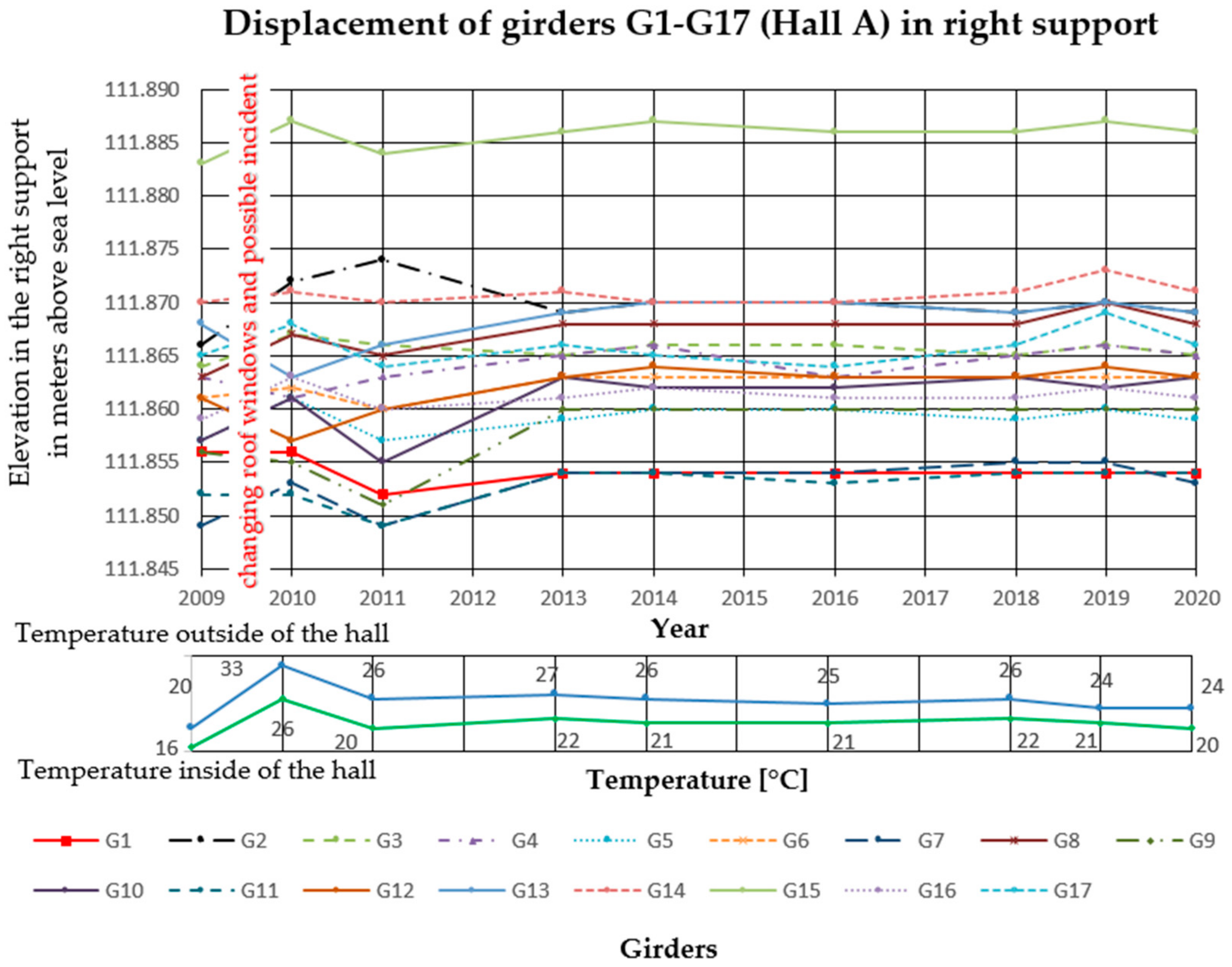 Materials 14 01503 g007 Materials 14 01503 g007