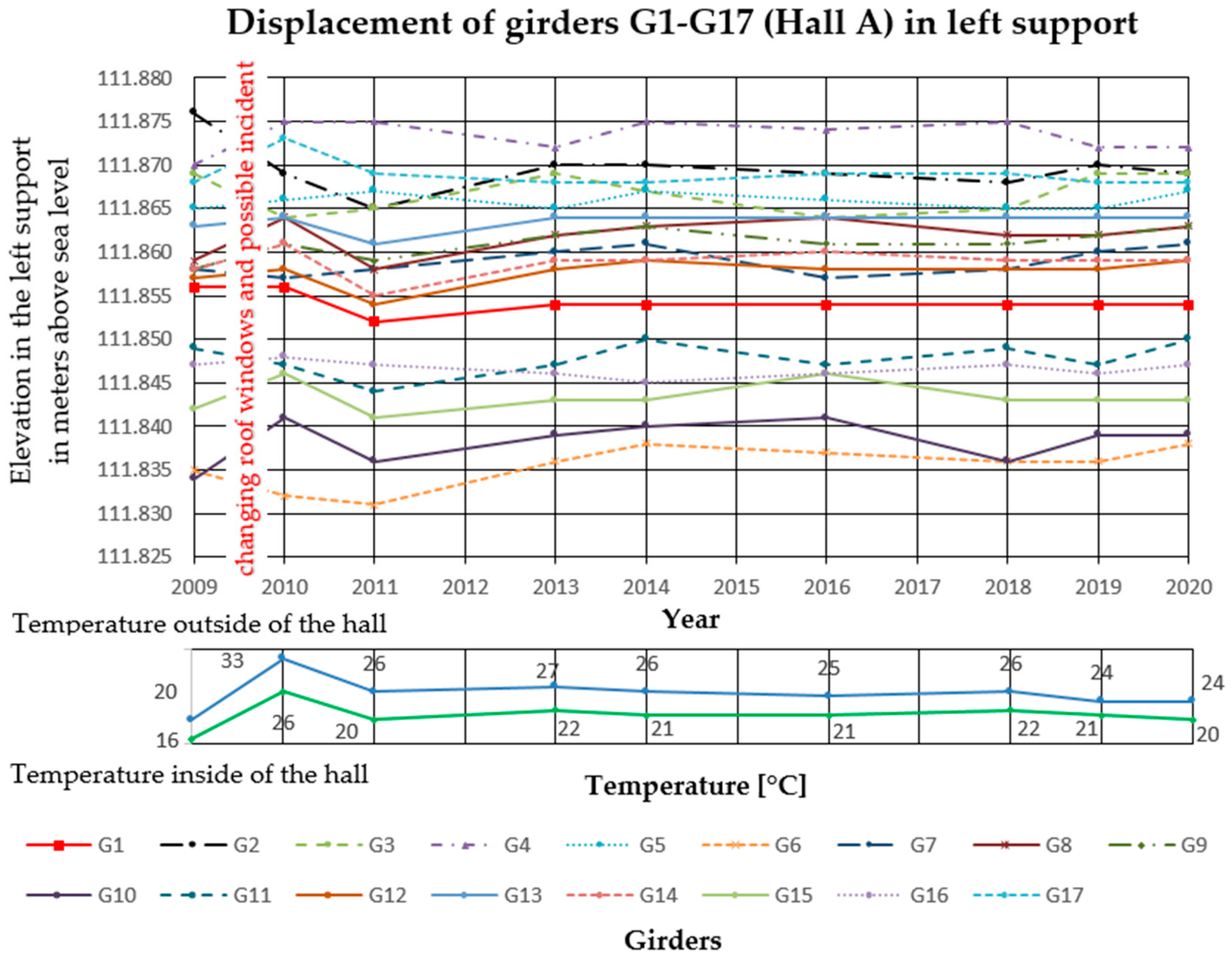 Materials 14 01503 g008 Materials 14 01503 g008