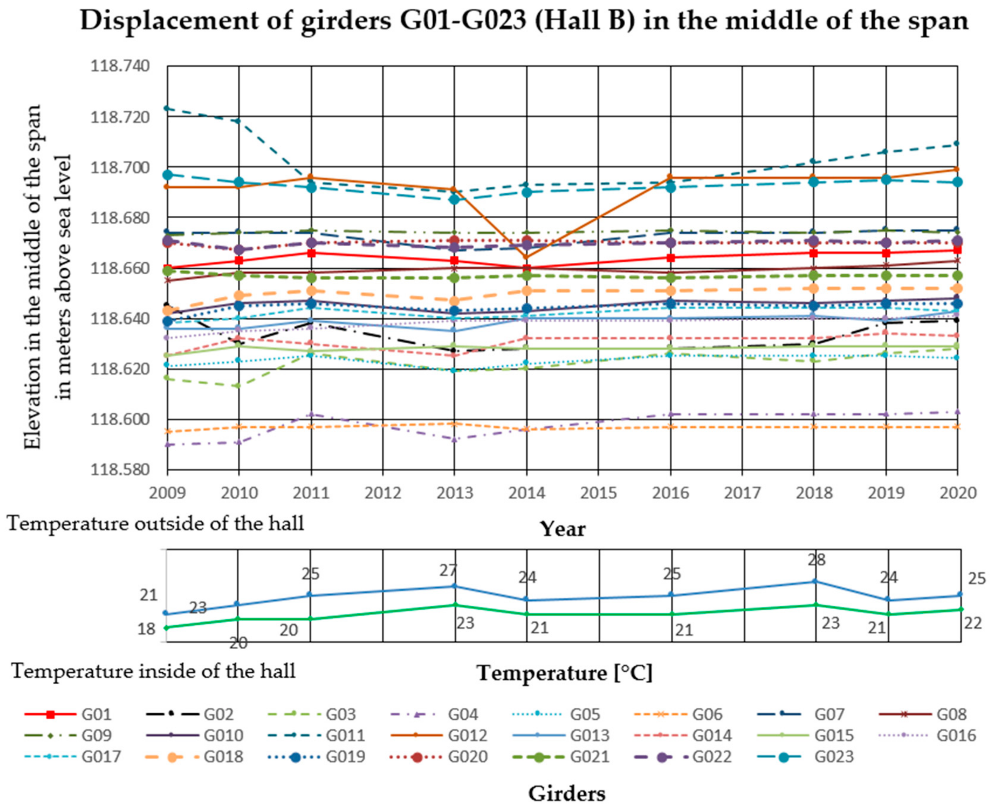Materials 14 01503 g009 Materials 14 01503 g009