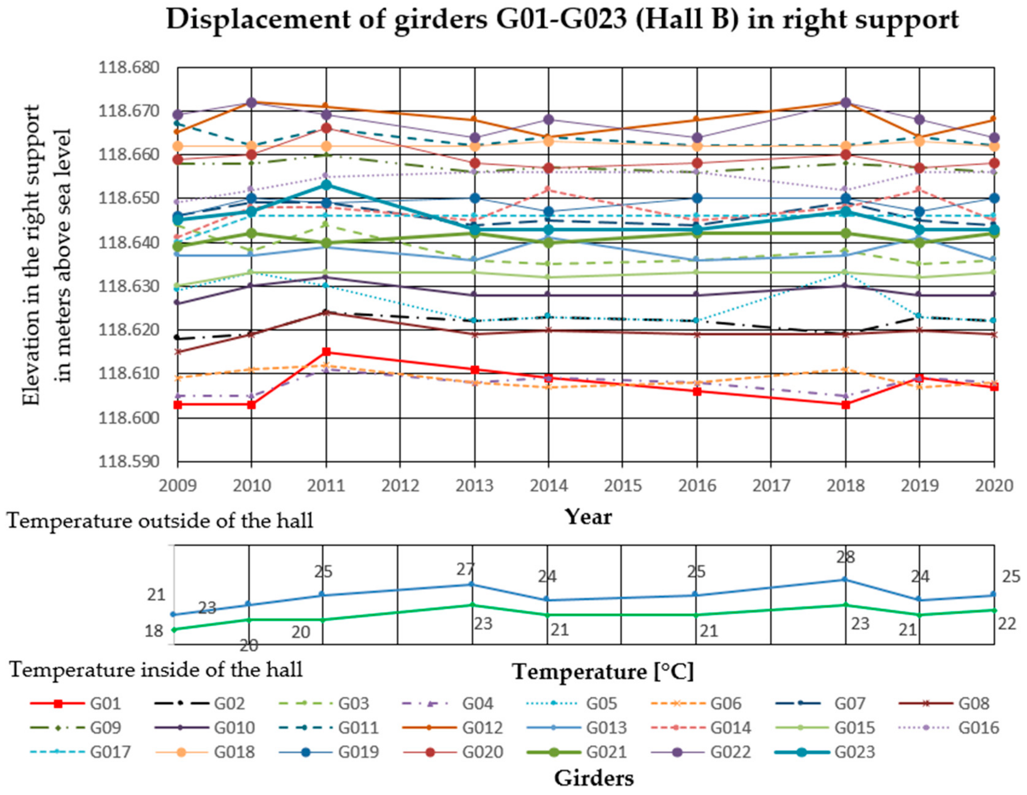 Materials 14 01503 g010 Materials 14 01503 g010