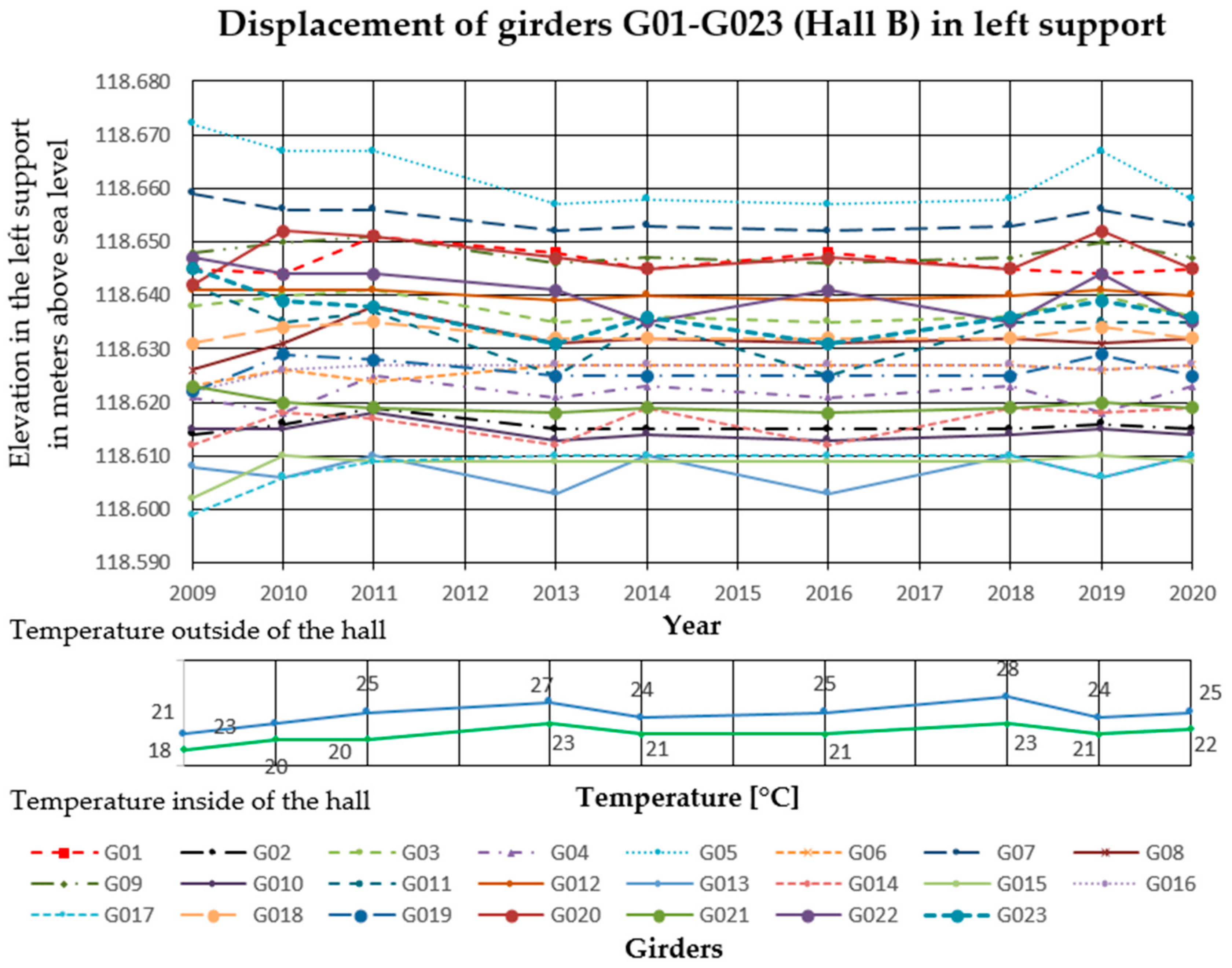 Materials 14 01503 g011 Materials 14 01503 g011