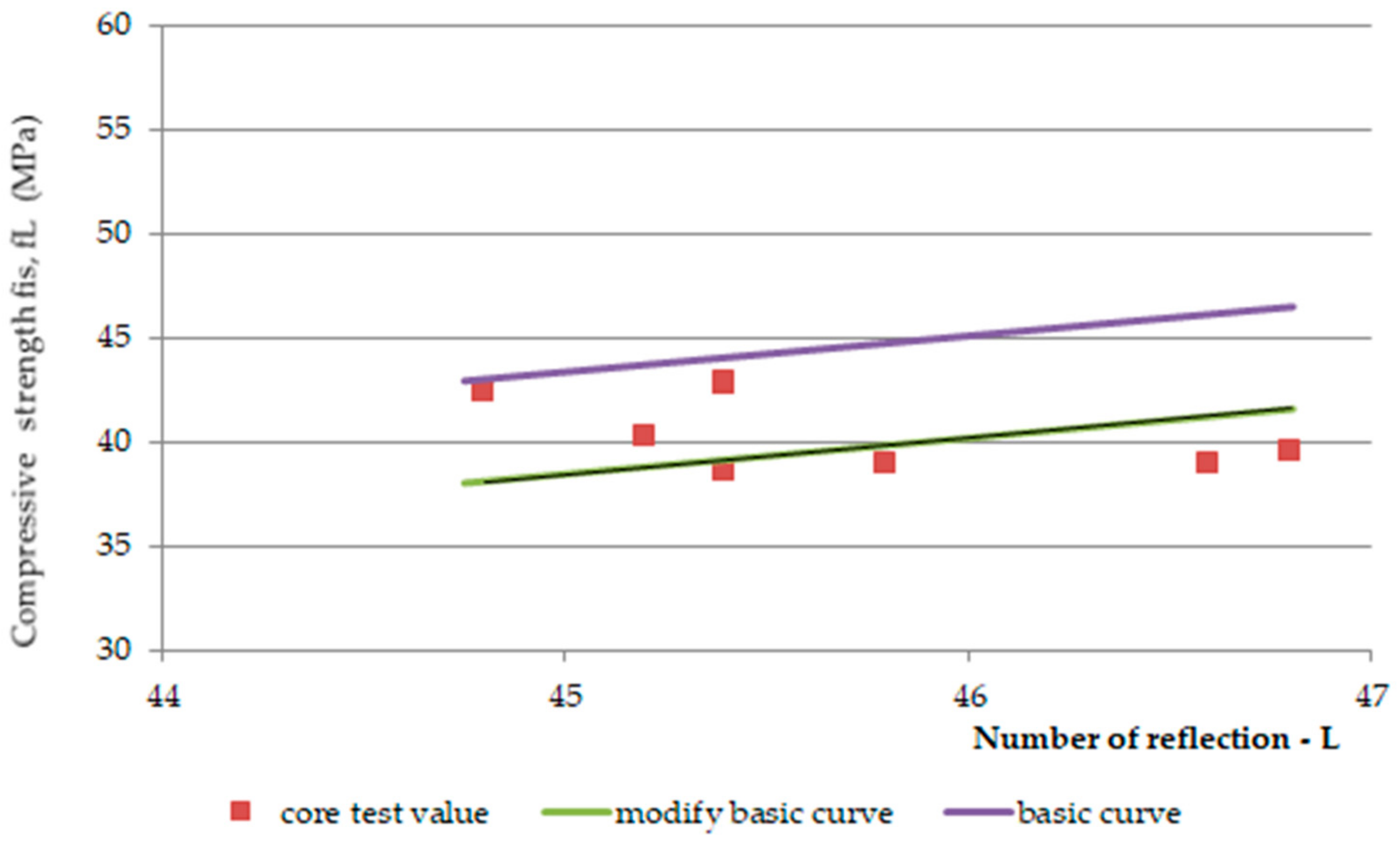 Materials 14 01503 g014 Materials 14 01503 g014
