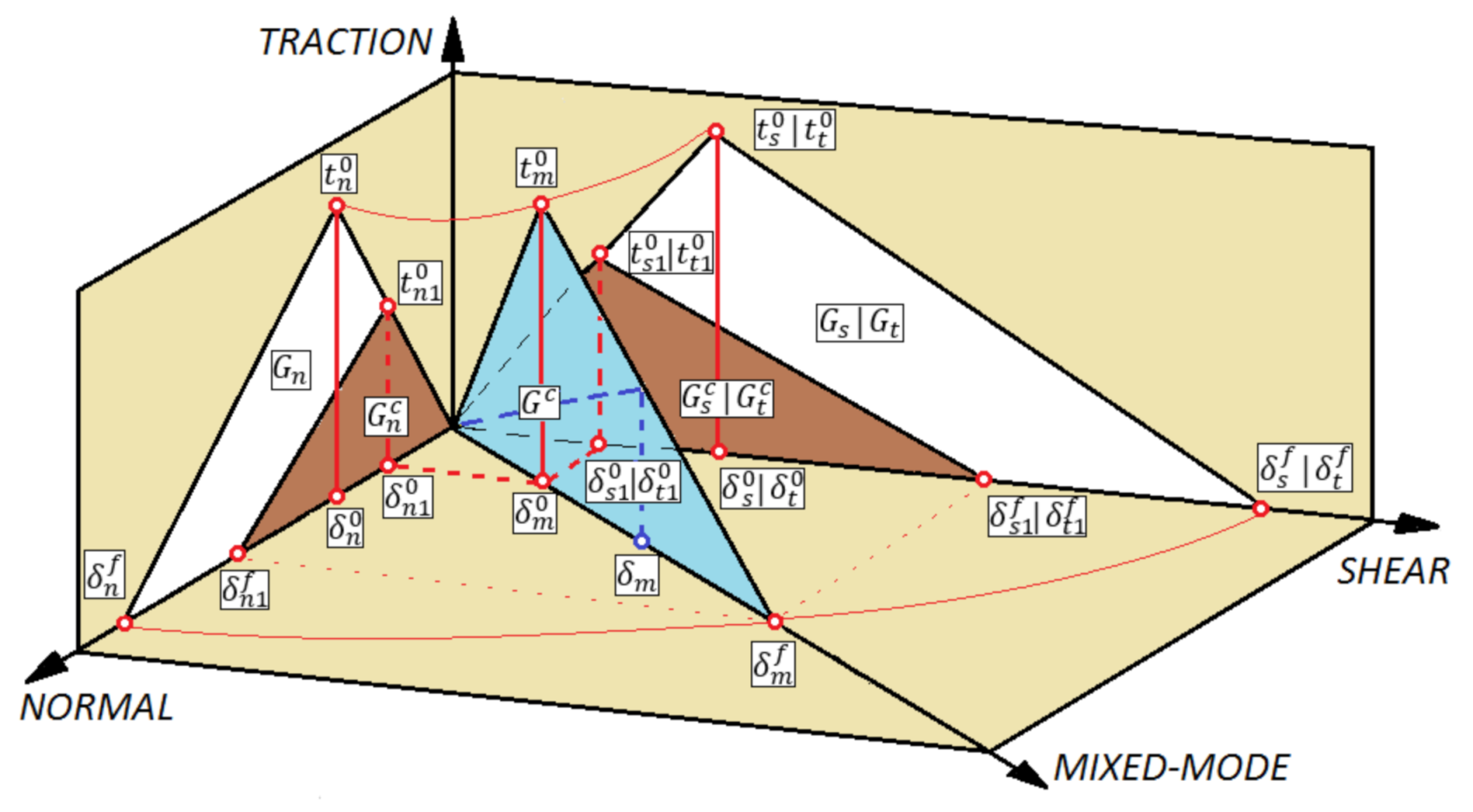 Materials 14 01506 g003 Materials 14 01506 g003