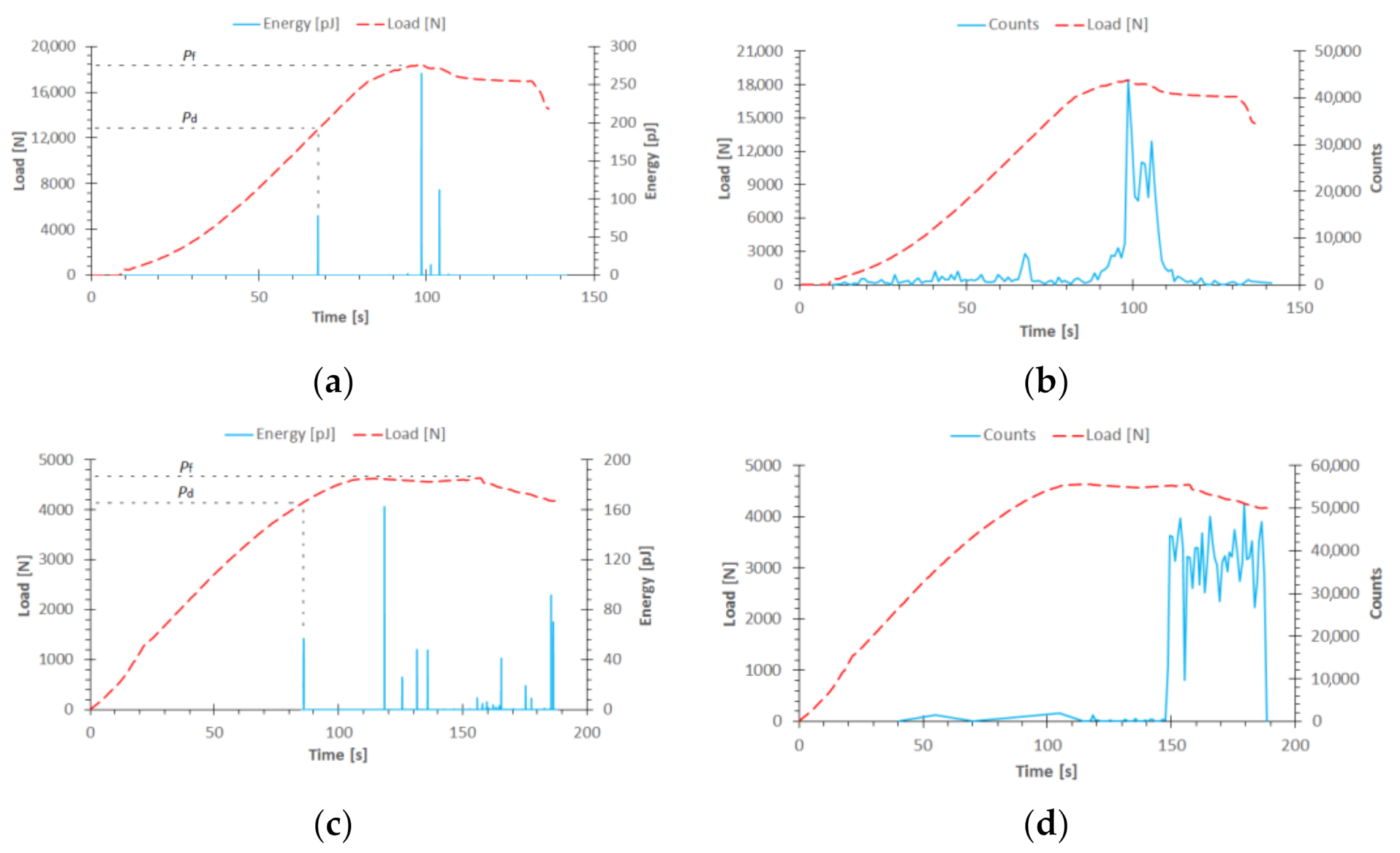 Materials 14 01506 g006 Materials 14 01506 g006