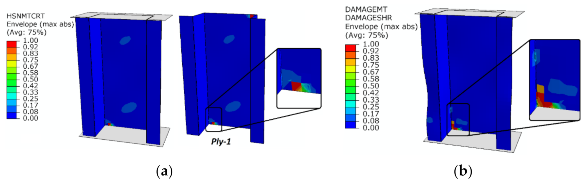 Materials 14 01506 g007a Materials 14 01506 g007a