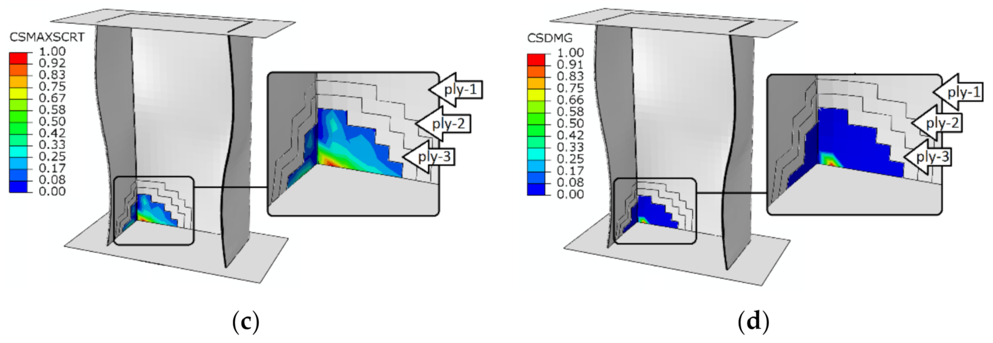 Materials 14 01506 g008b Materials 14 01506 g008b
