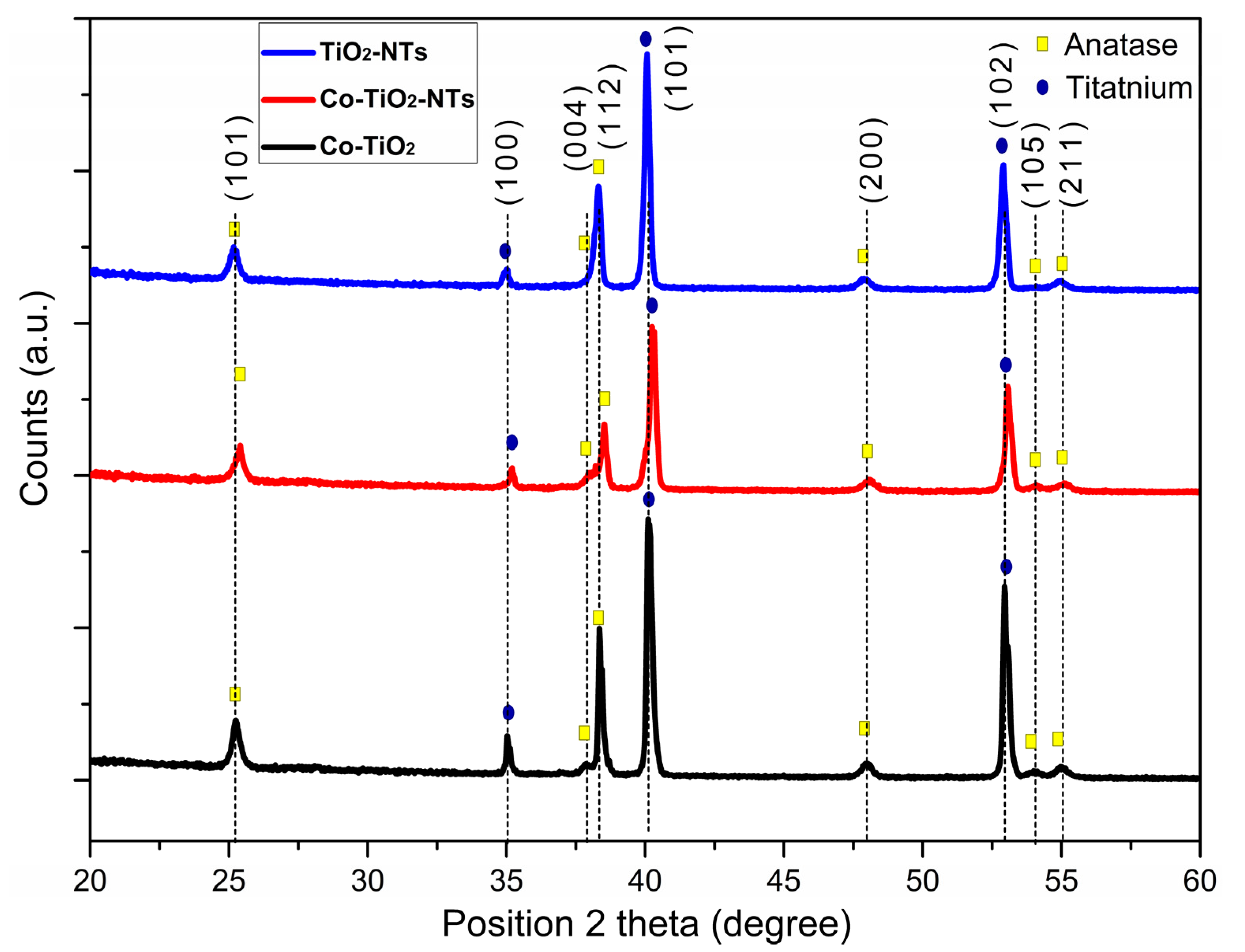 Materials 14 01507 g002 Materials 14 01507 g002