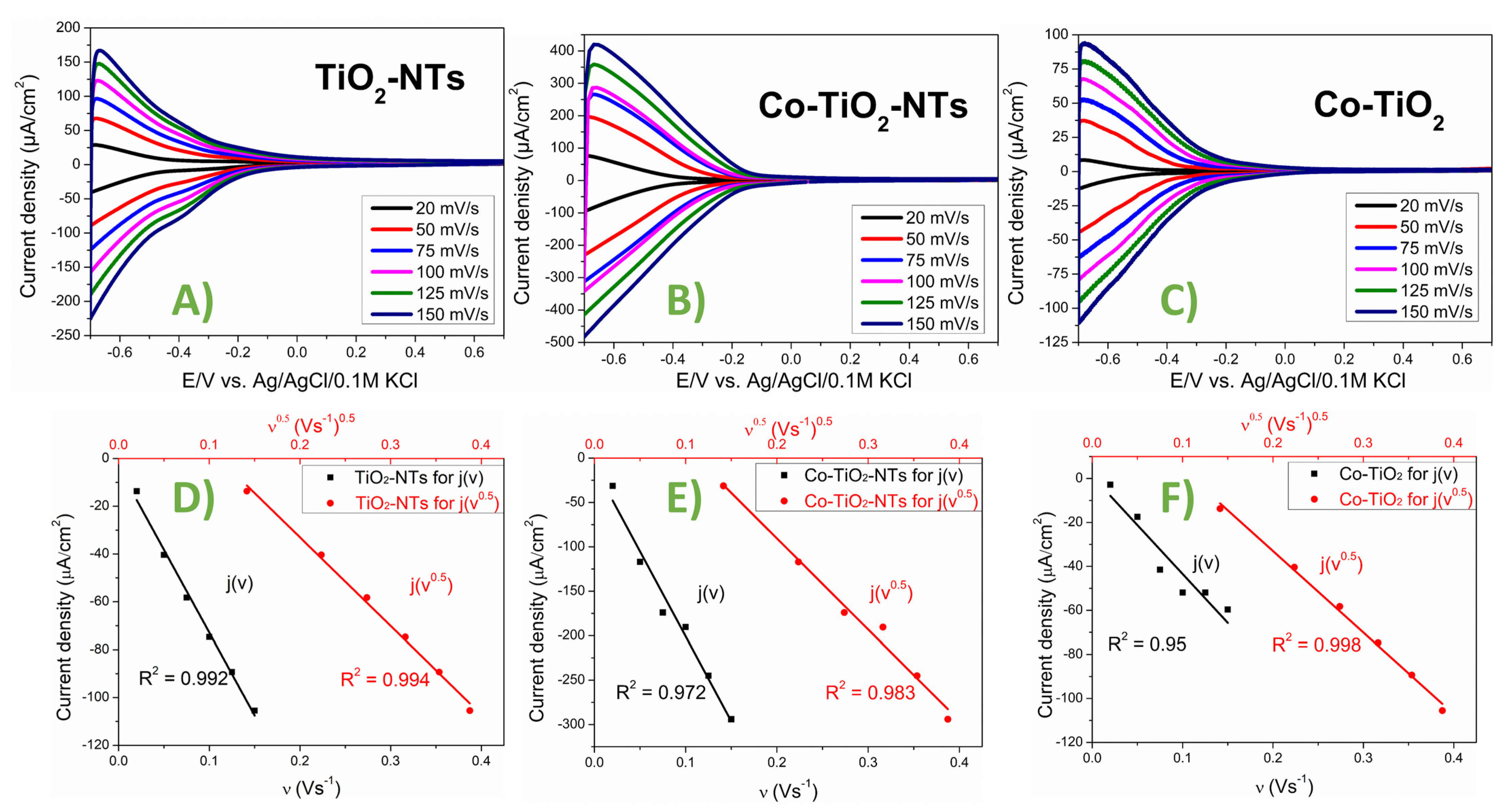 Materials 14 01507 g007 Materials 14 01507 g007