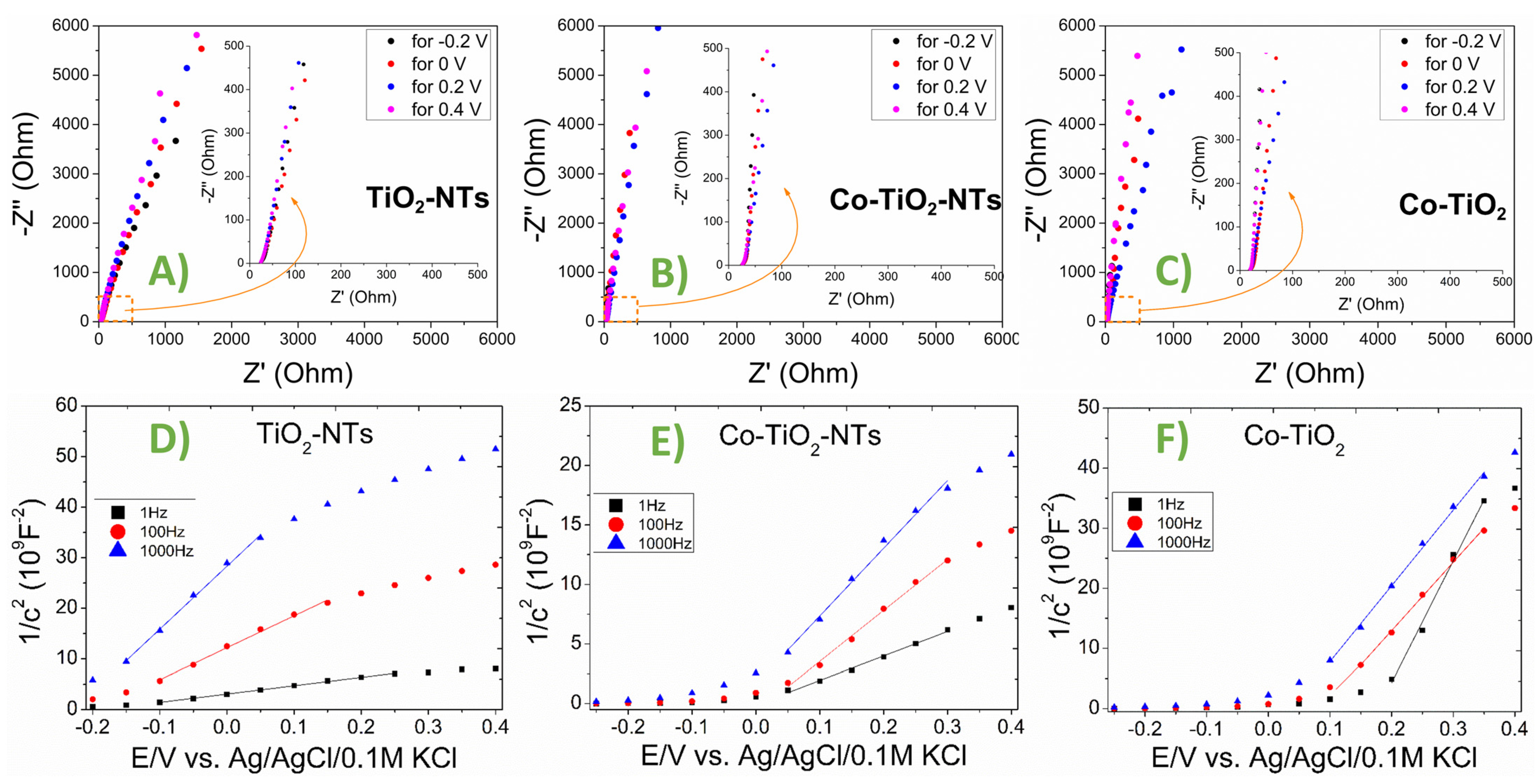 Materials 14 01507 g008 Materials 14 01507 g008