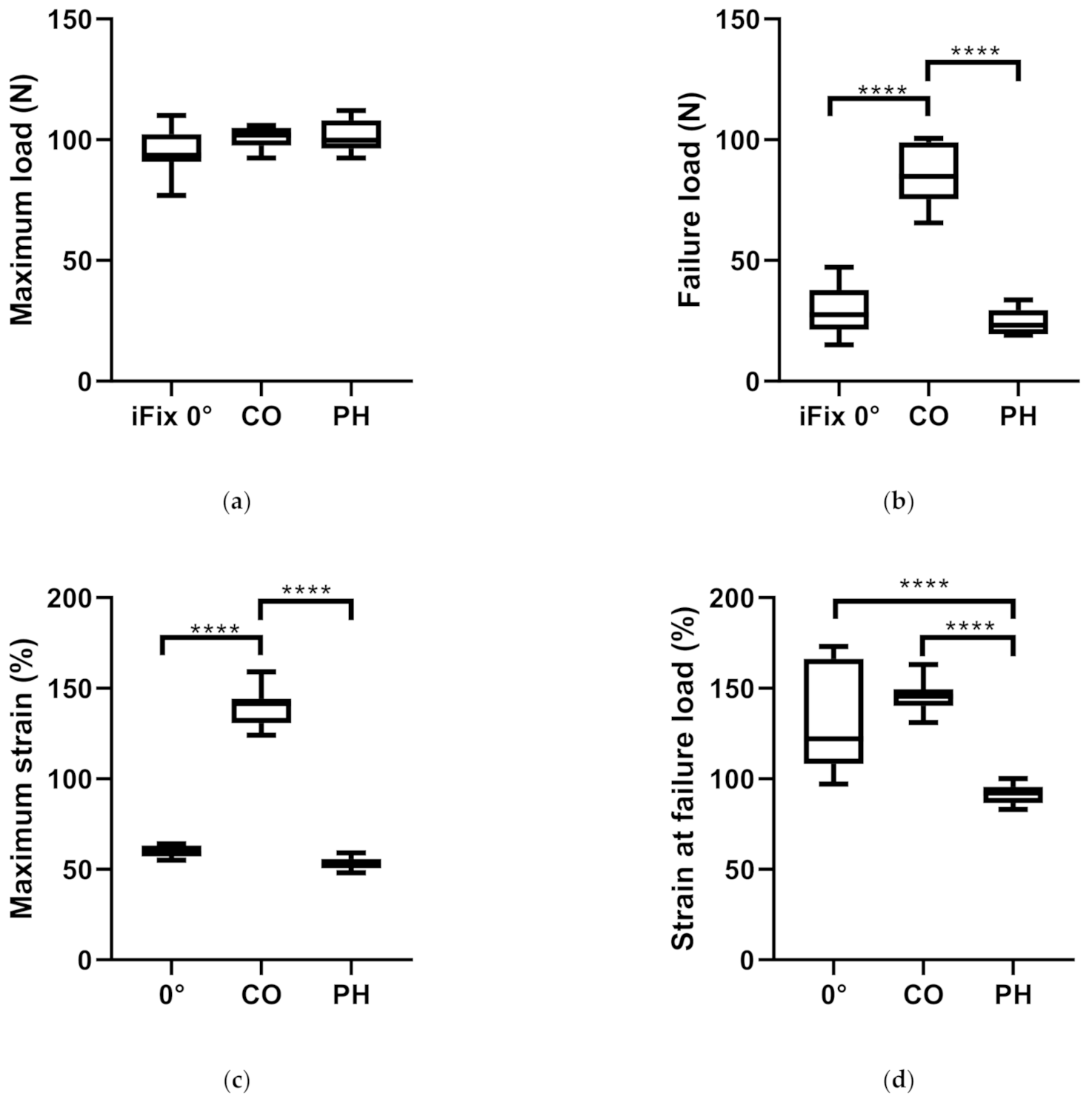 Materials 14 01508 g002