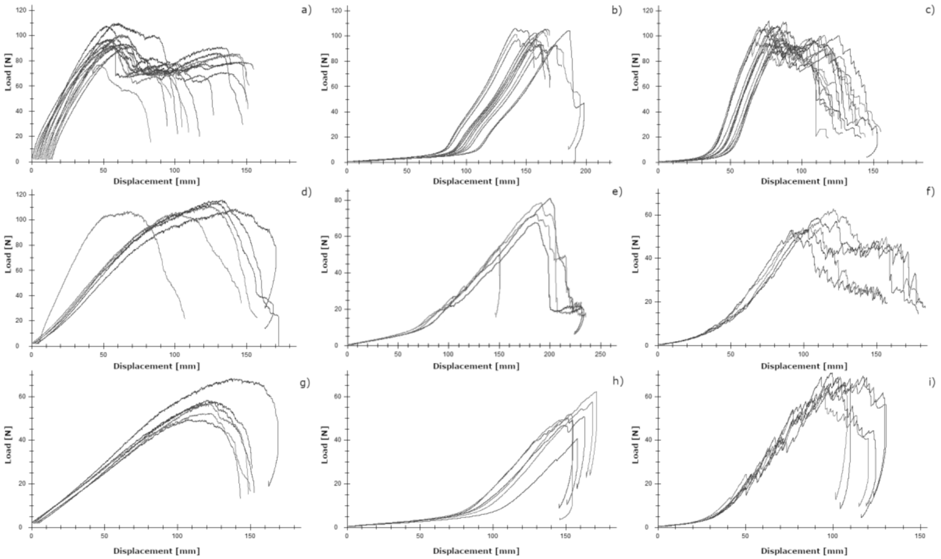 Materials 14 01508 g005