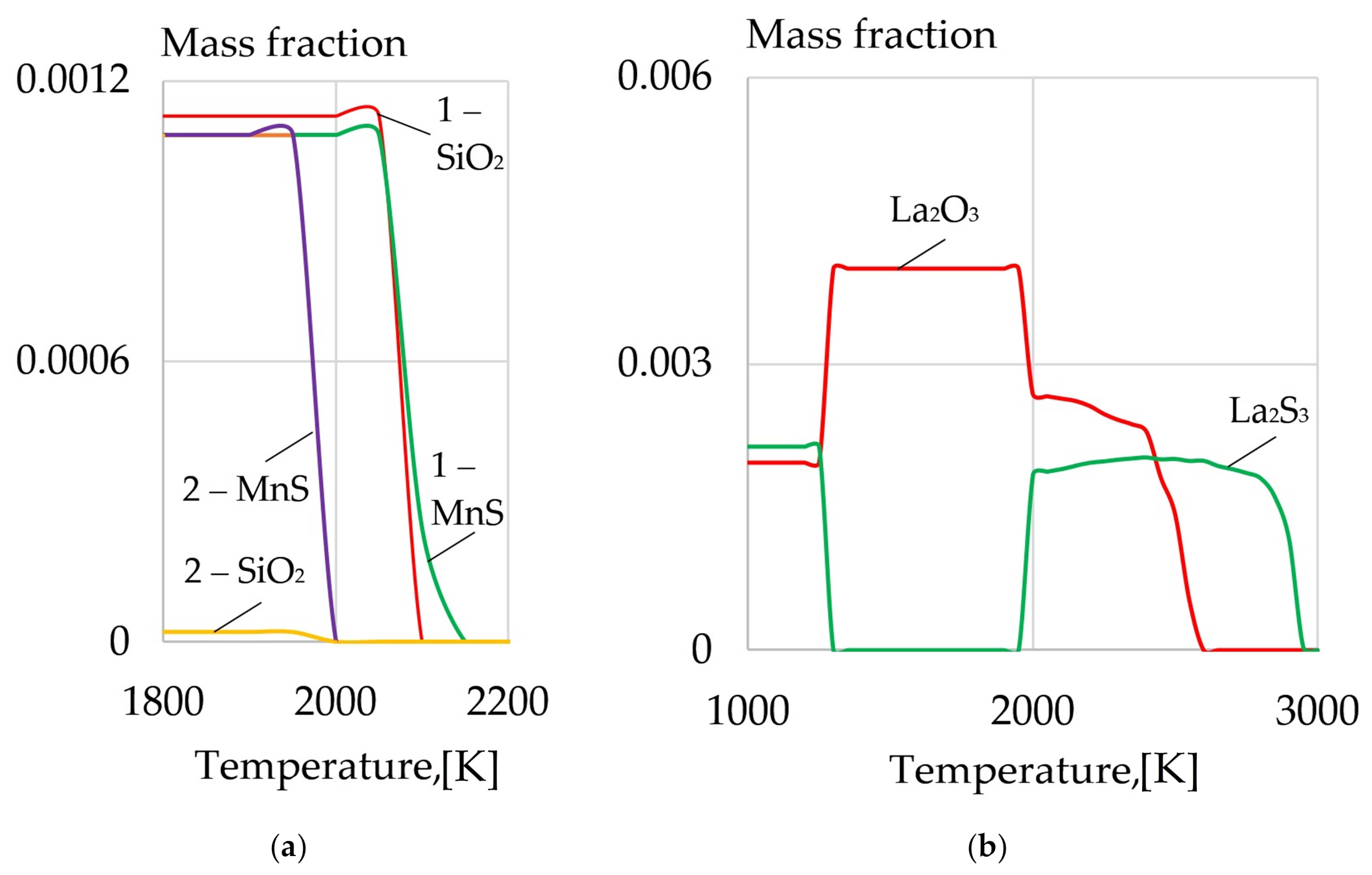 Materials 14 01509 g010 Materials 14 01509 g010