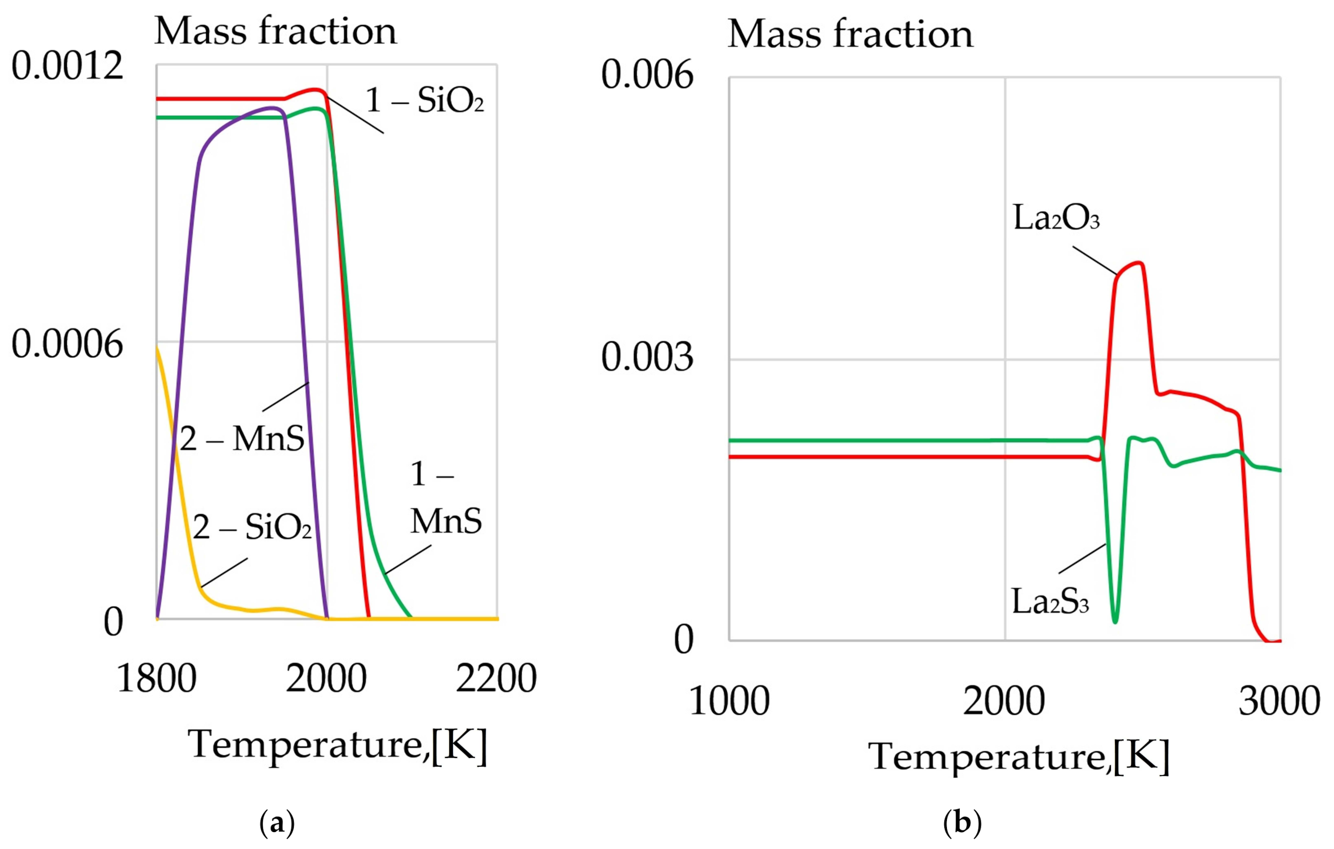 Materials 14 01509 g011 Materials 14 01509 g011