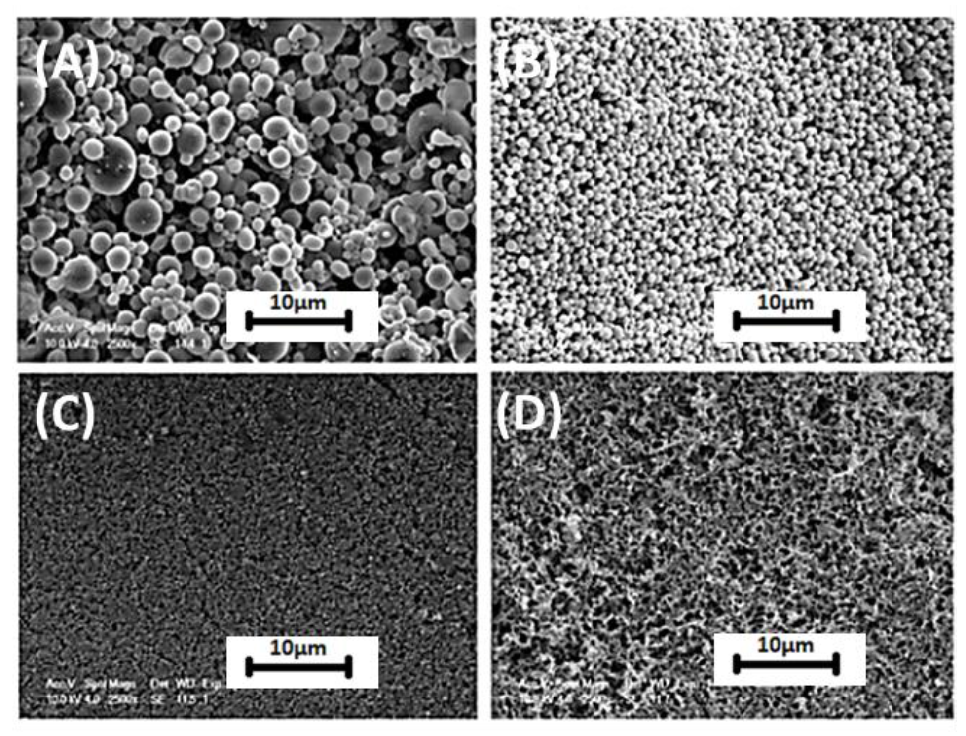 Materials 14 01510 g006 Materials 14 01510 g006