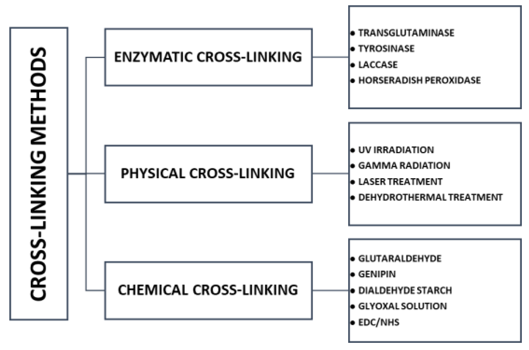 Materials 14 01510 g012 Materials 14 01510 g012