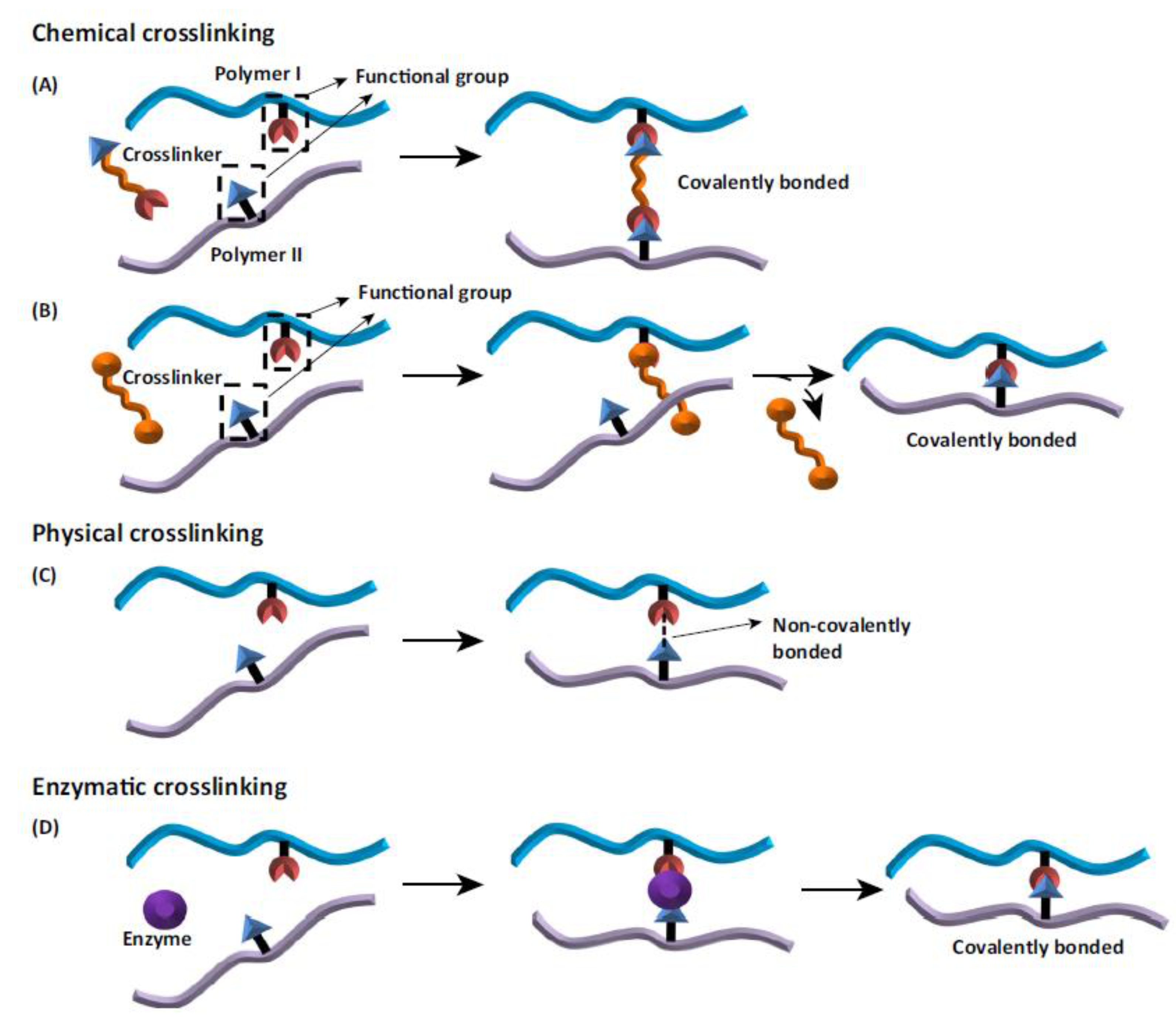 Materials 14 01510 g013 Materials 14 01510 g013
