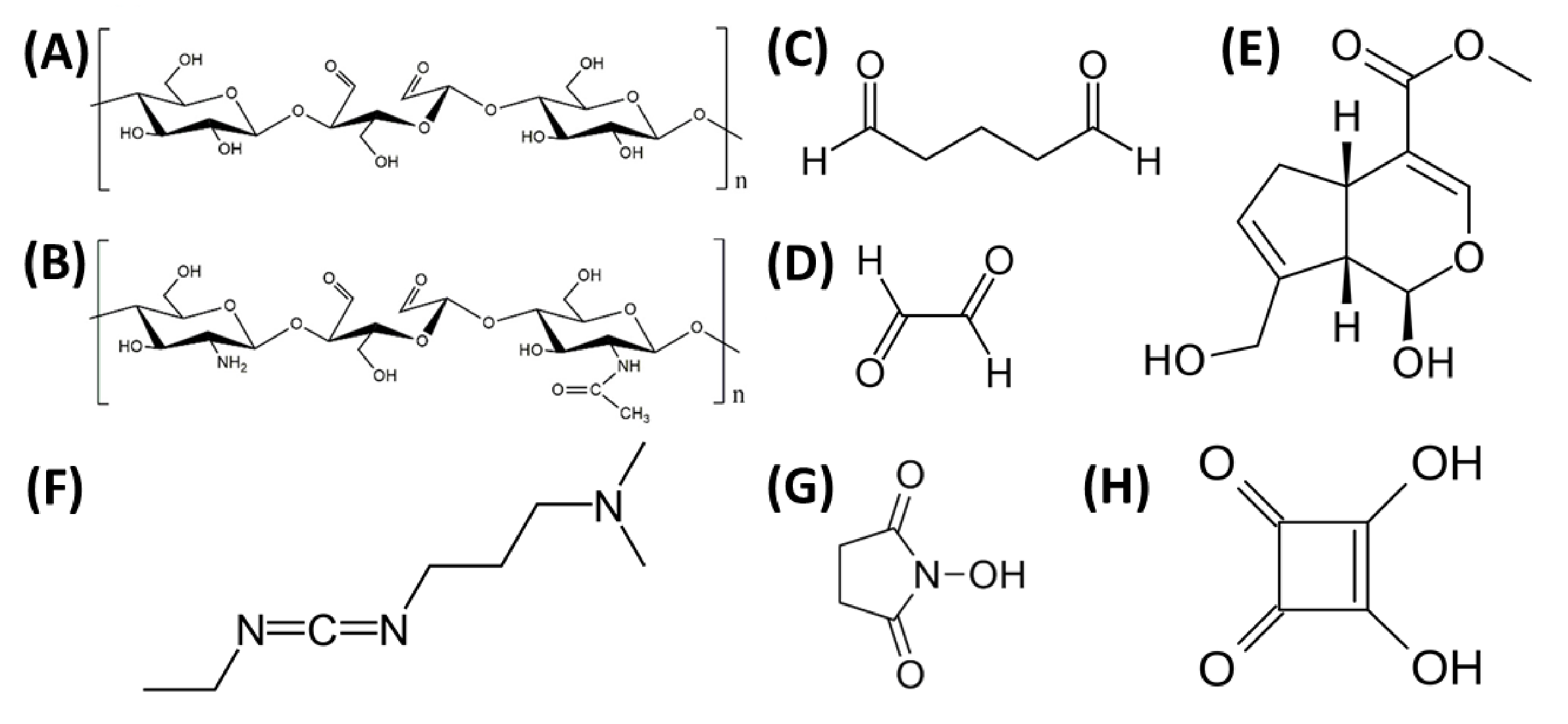Materials Free Full Text How To Improve Physico Chemical Properties Of Silk Fibroin Materials For Biomedical Applications Blending And Cross Linking Of Silk Fibroin A Review Html Materials Free Full Text How To Improve Physico Chemical Properties Of Silk Fibroin Materials For Biomedical Applications Blending And Cross Linking Of Silk Fibroin A Review Html