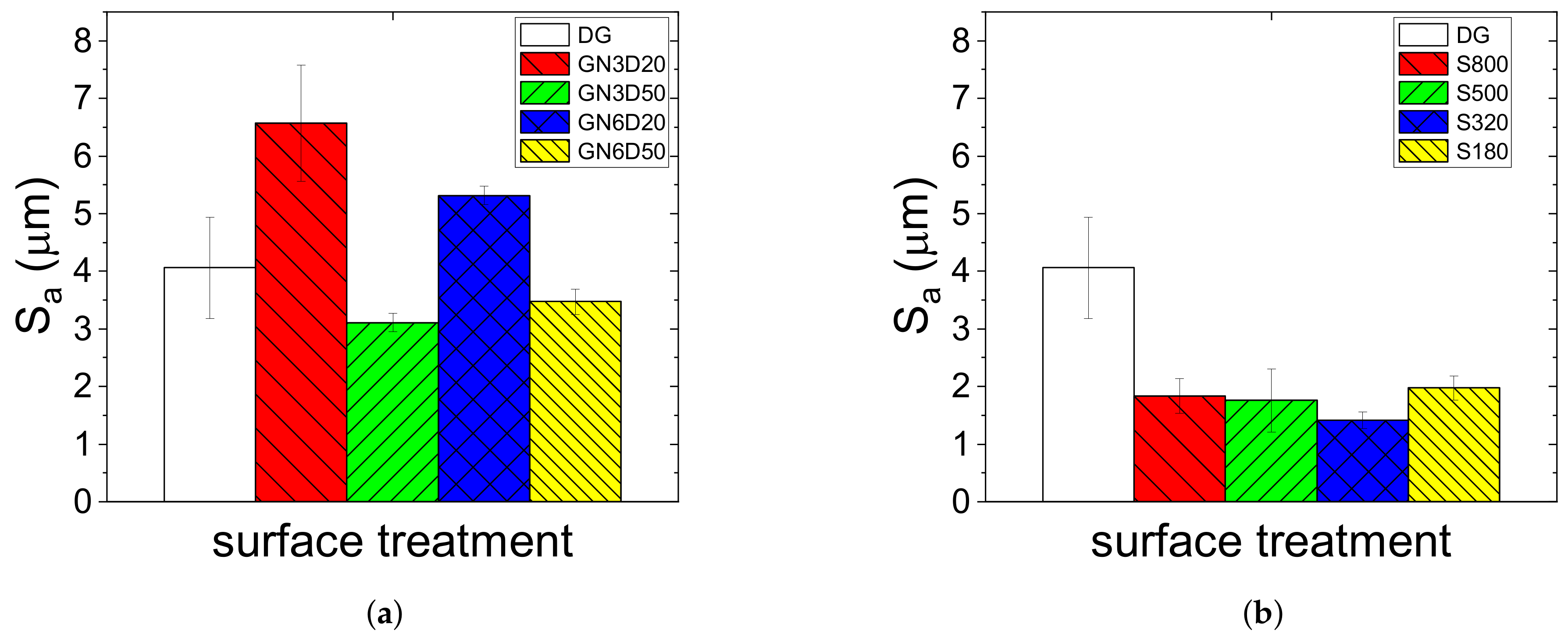 Materials 14 01512 g007 Materials 14 01512 g007