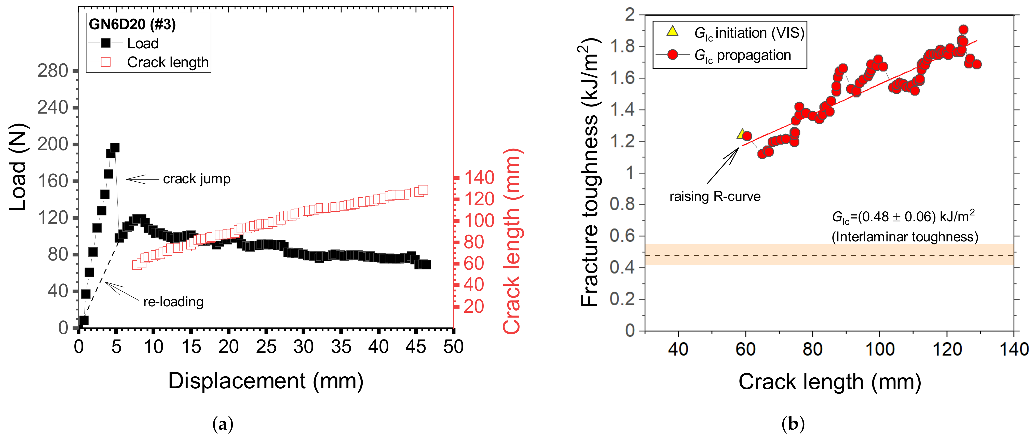 Materials 14 01512 g010 Materials 14 01512 g010