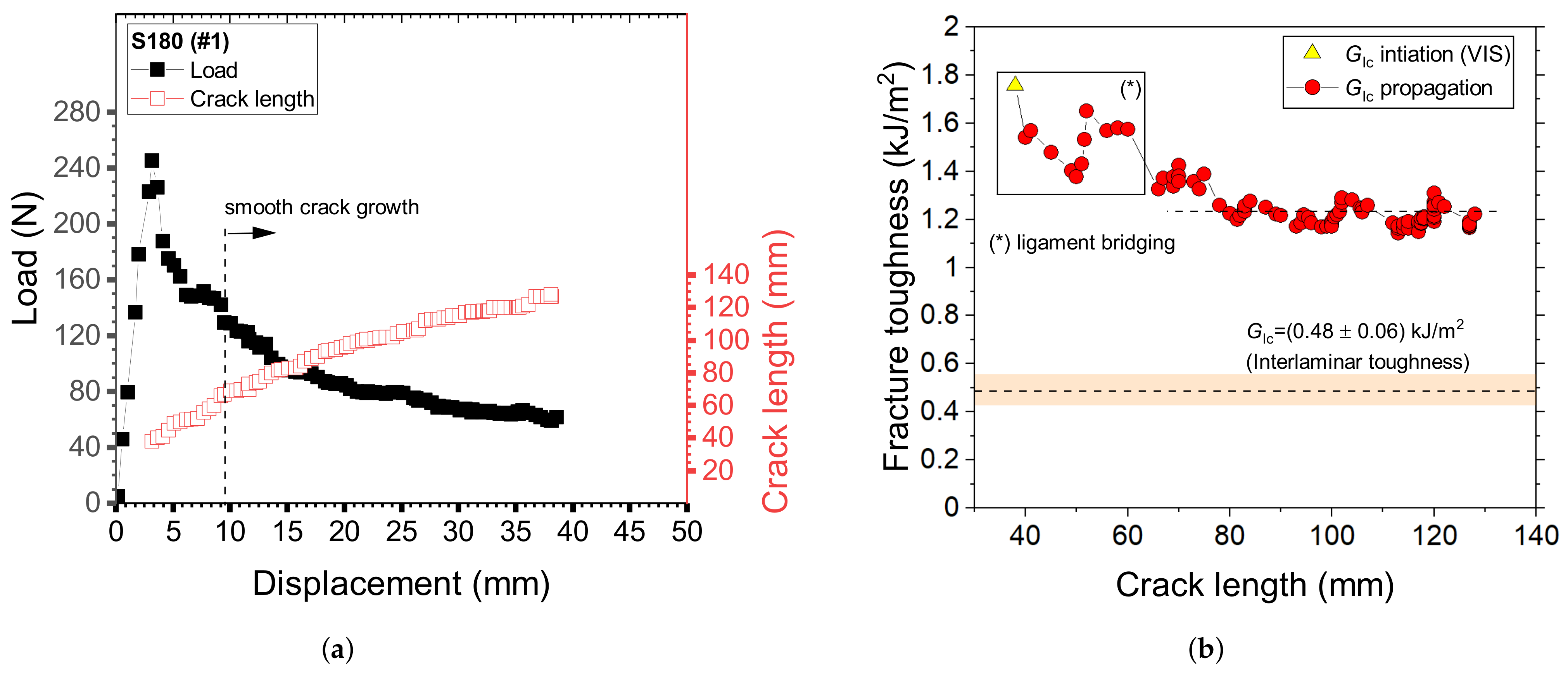 Materials 14 01512 g011 Materials 14 01512 g011