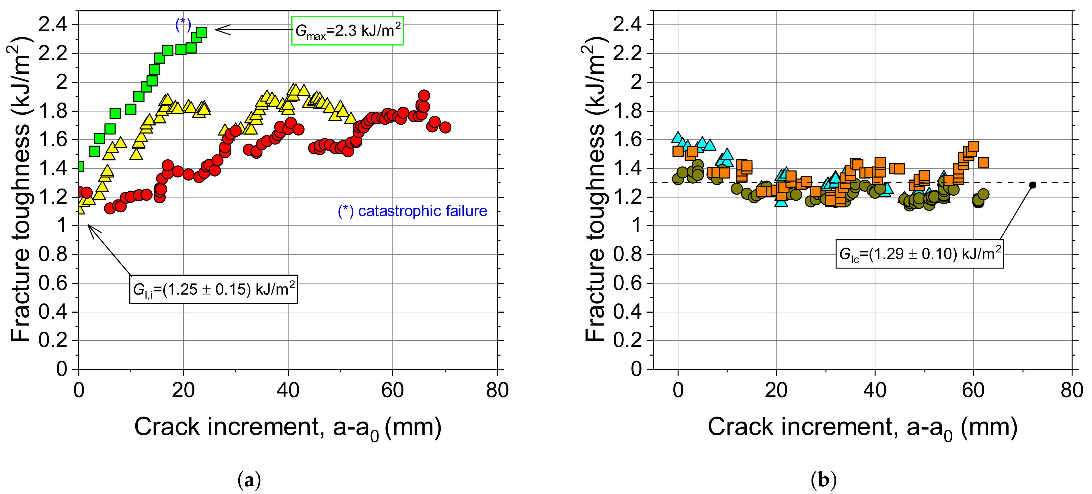 Materials 14 01512 g014 Materials 14 01512 g014