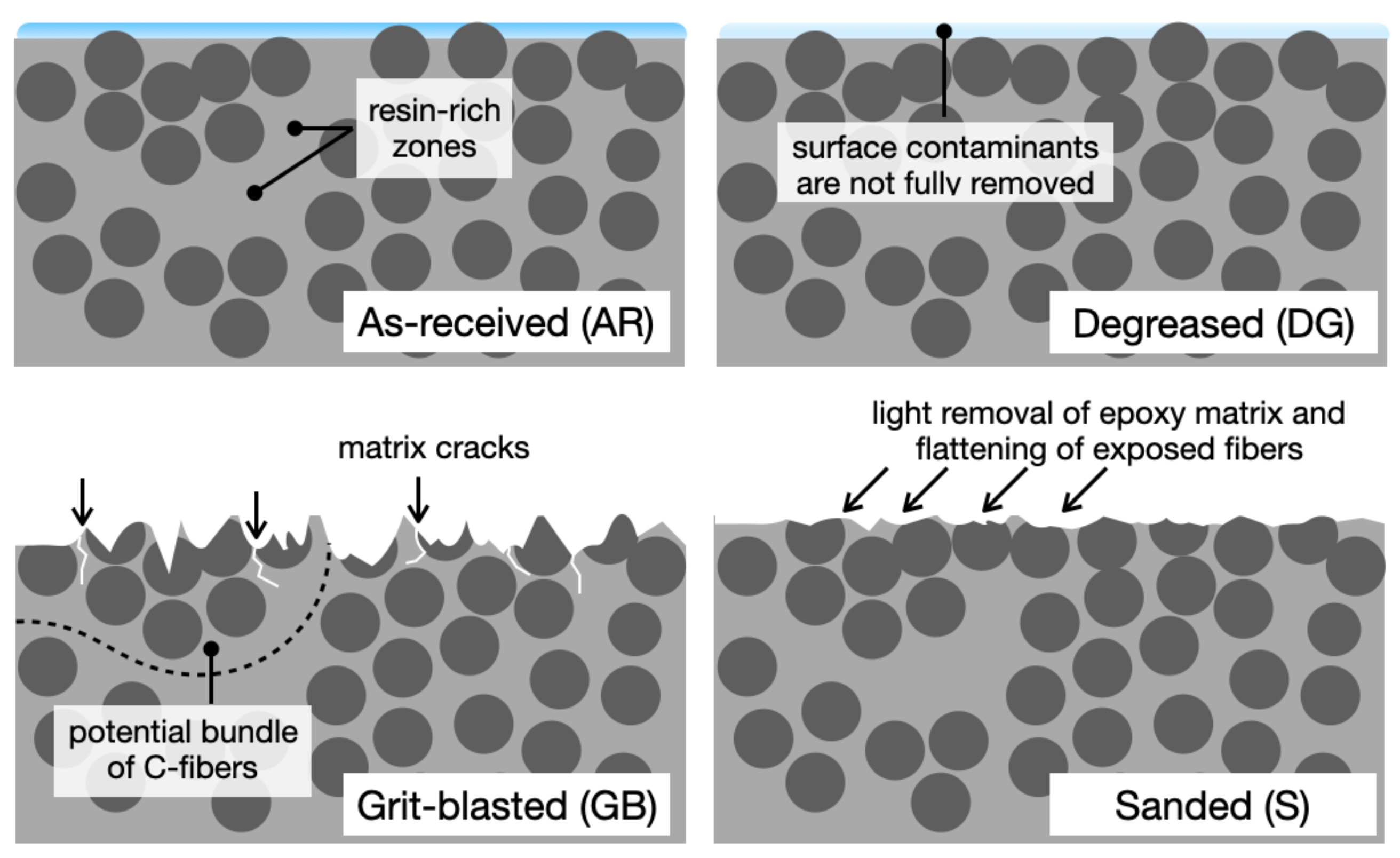 Materials 14 01512 g015 Materials 14 01512 g015