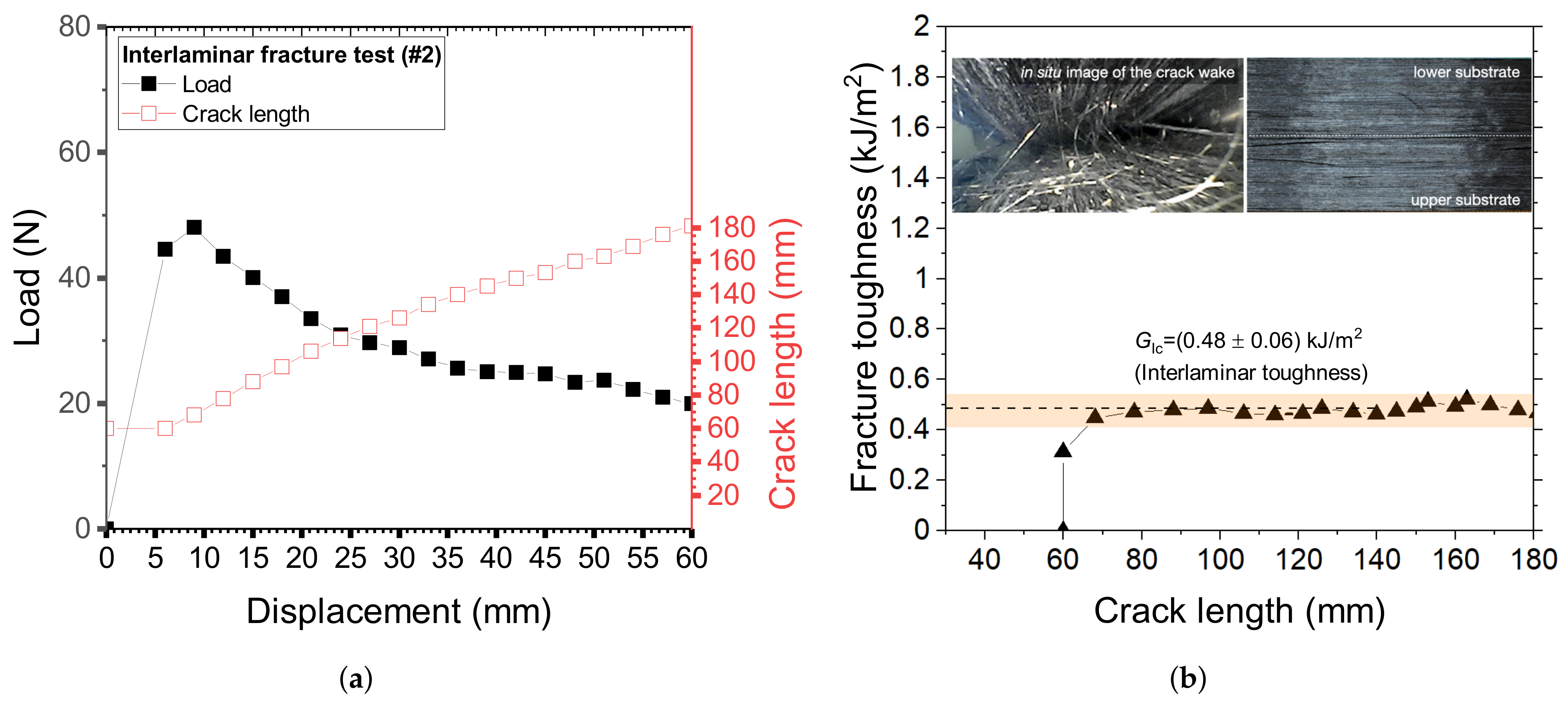 Materials 14 01512 g0a1 Materials 14 01512 g0a1