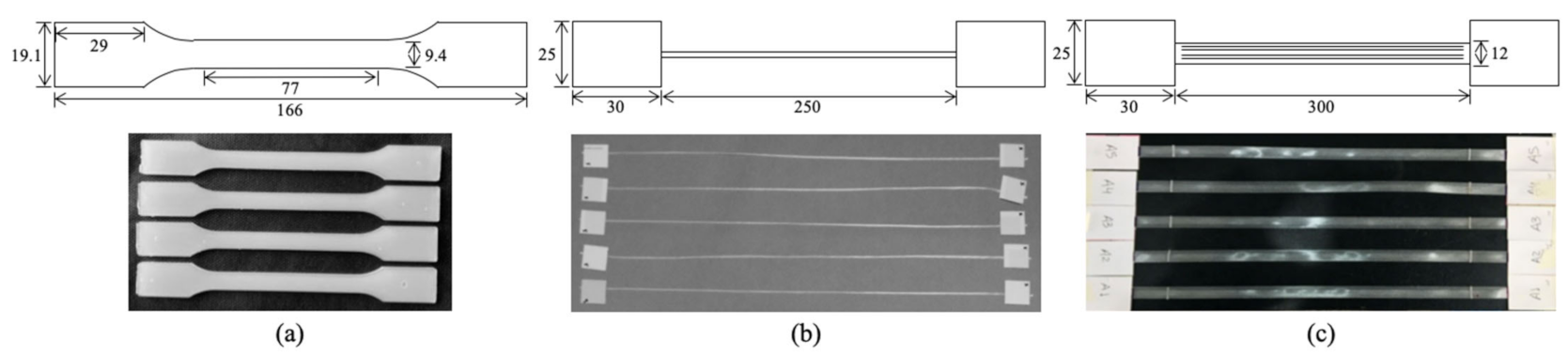 Materials 14 01517 g001