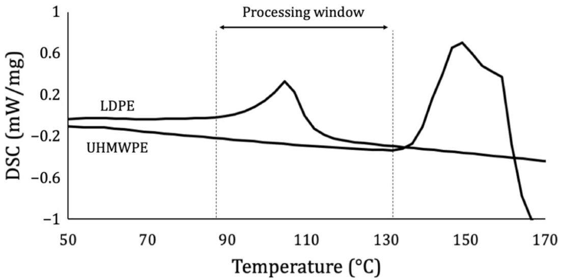 Materials 14 01517 g002