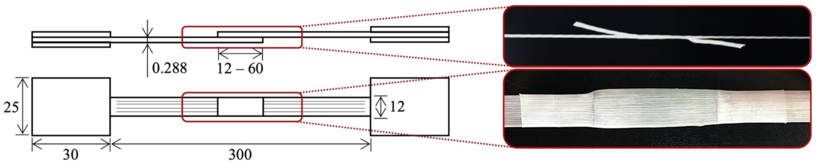 Materials 14 01517 g003
