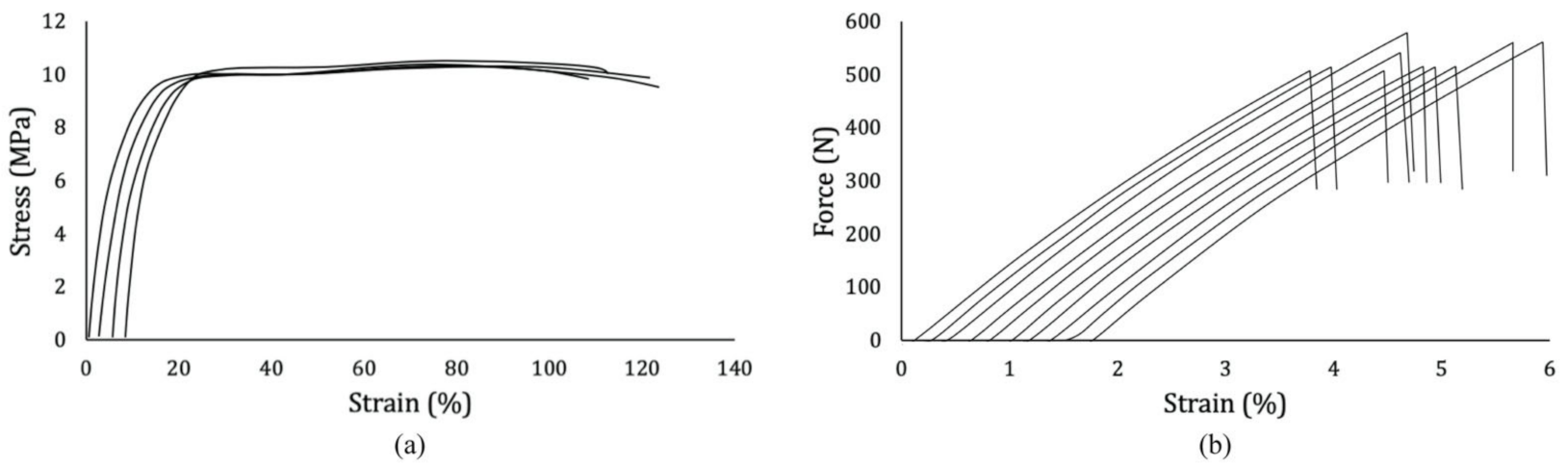 Materials 14 01517 g004