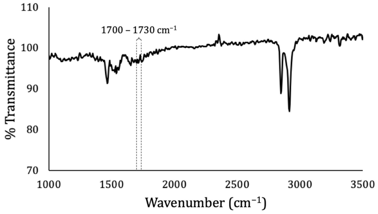 Materials 14 01517 g005