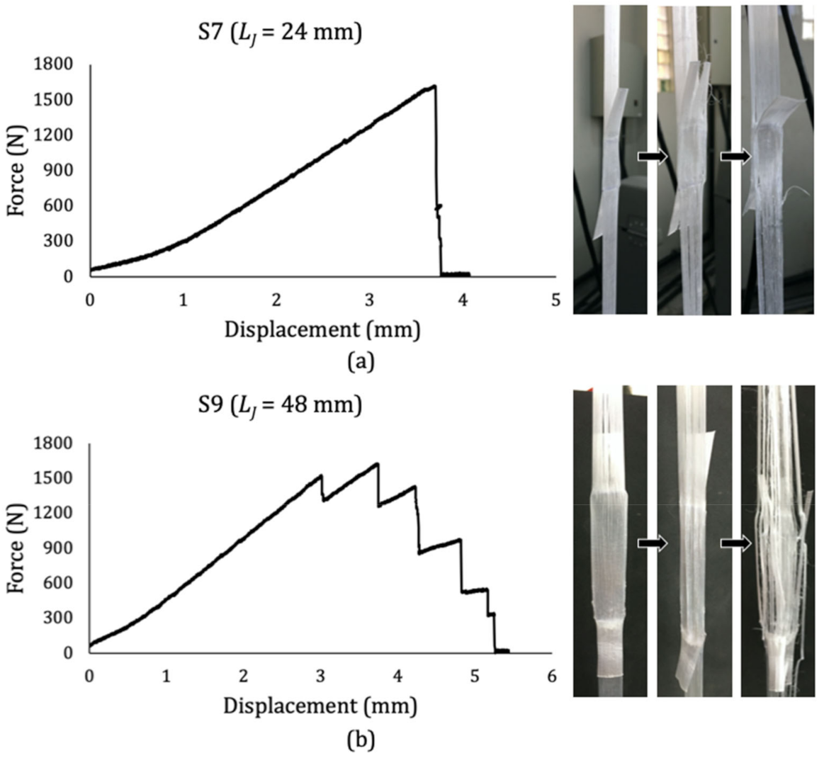 Materials 14 01517 g009