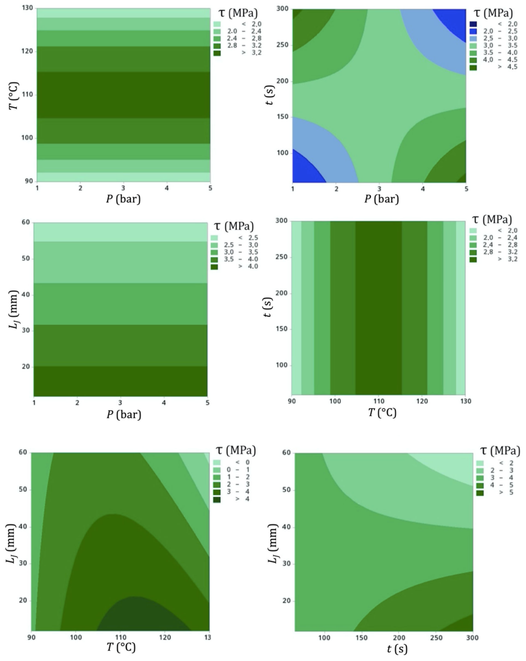 Materials 14 01517 g011