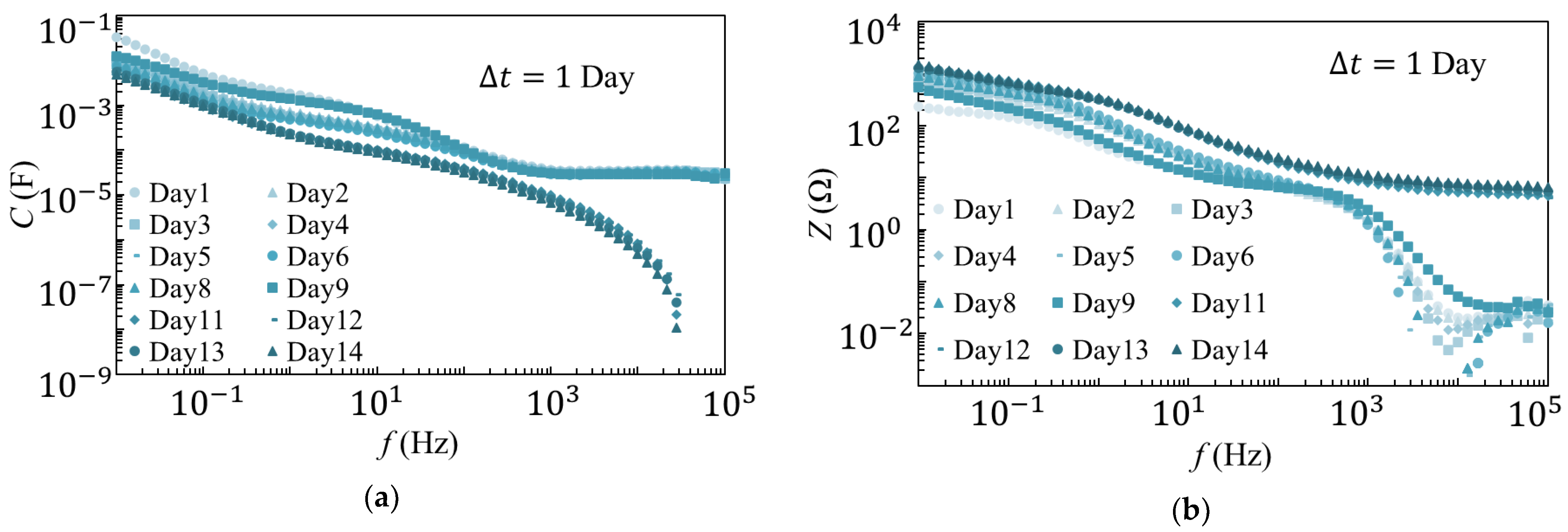 Materials 14 01520 g003